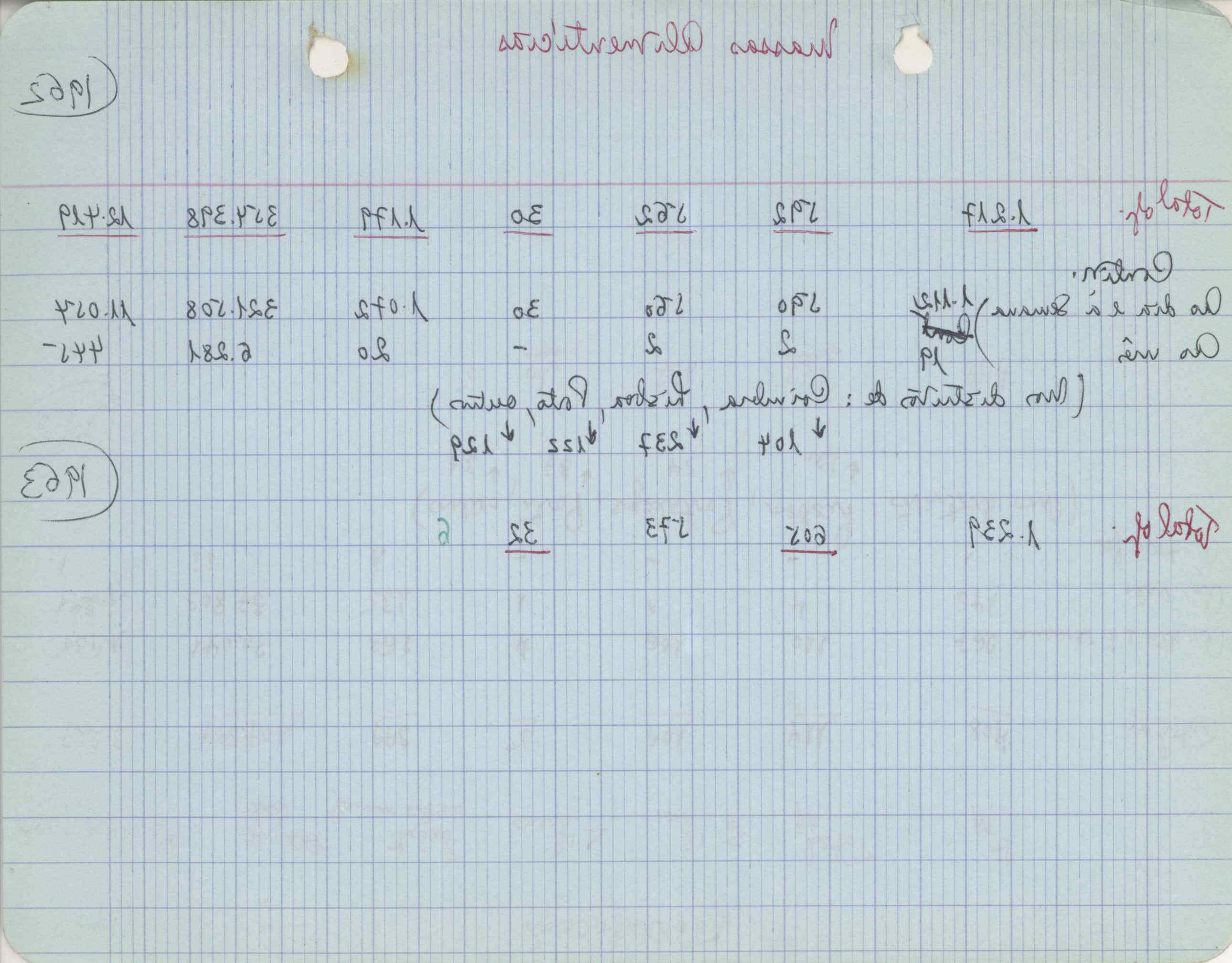 09618.004.003- pag.131