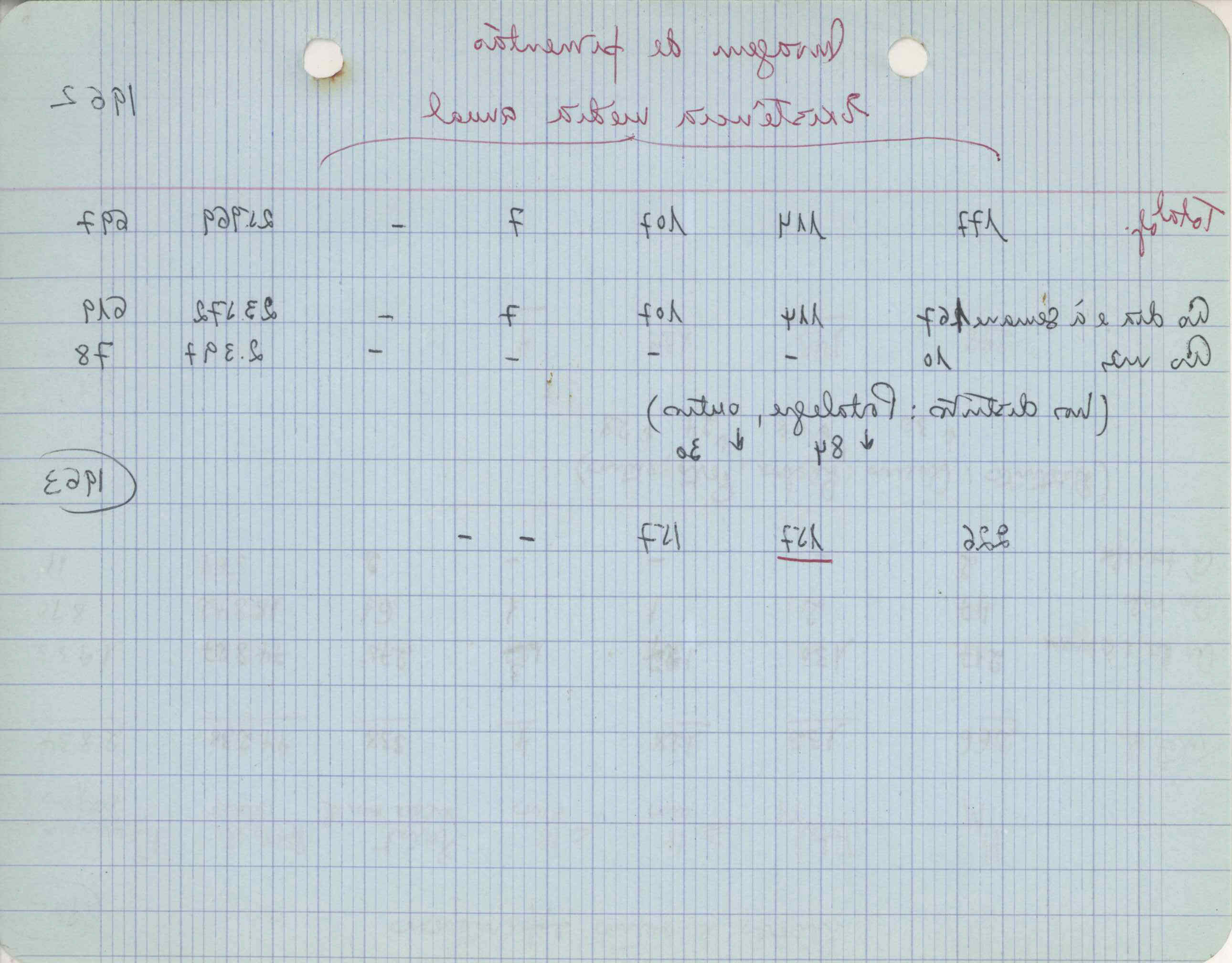 09618.004.003- pag.133
