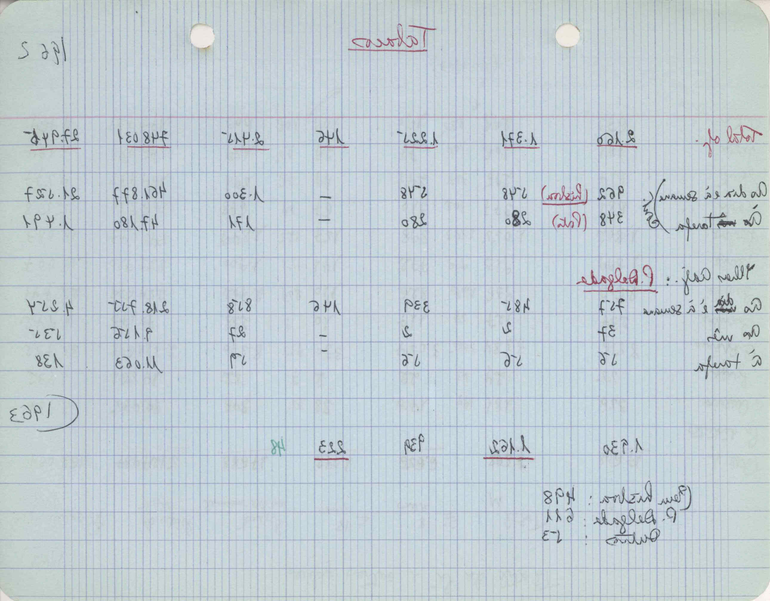 09618.004.003- pag.138