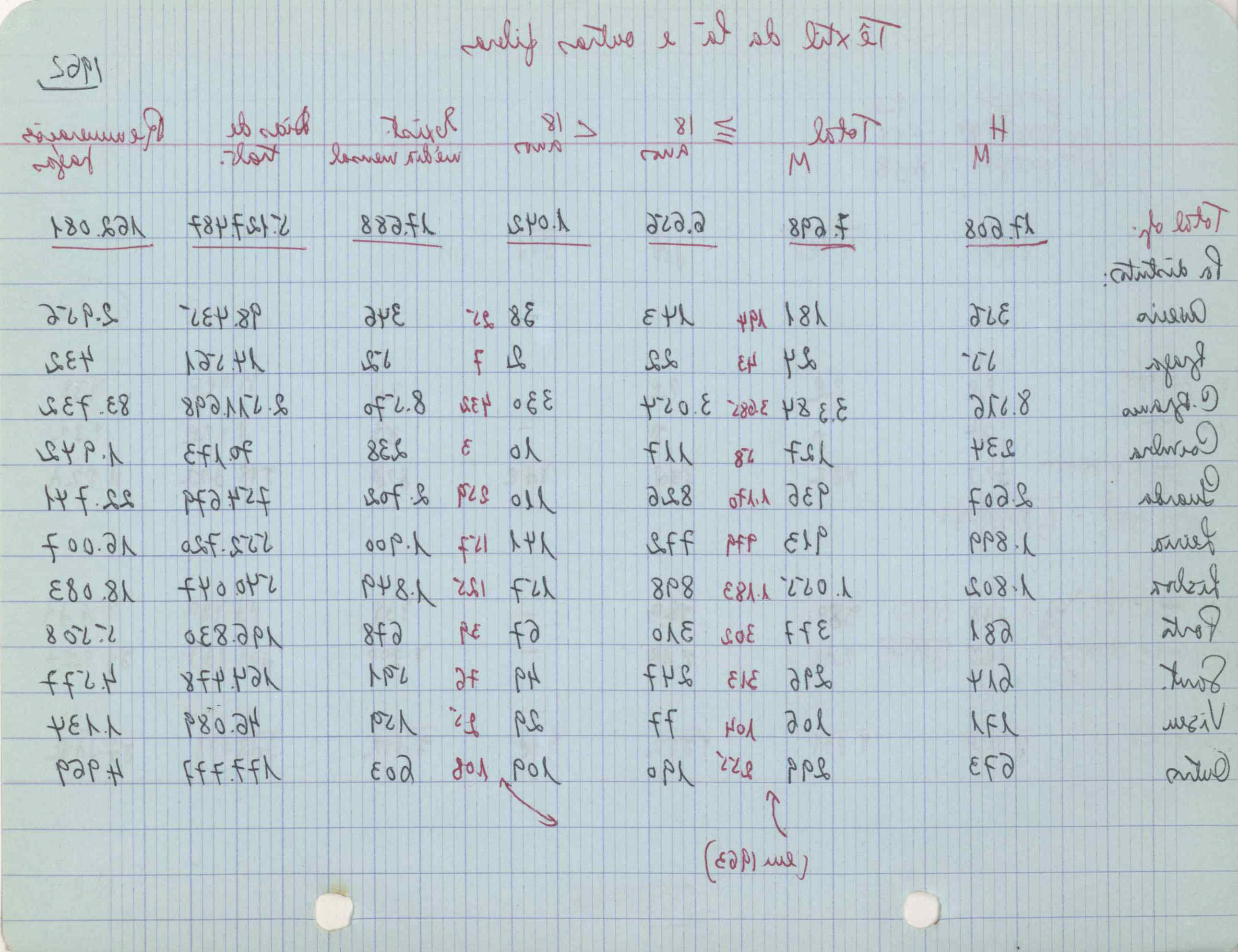 09618.004.003- pag.139