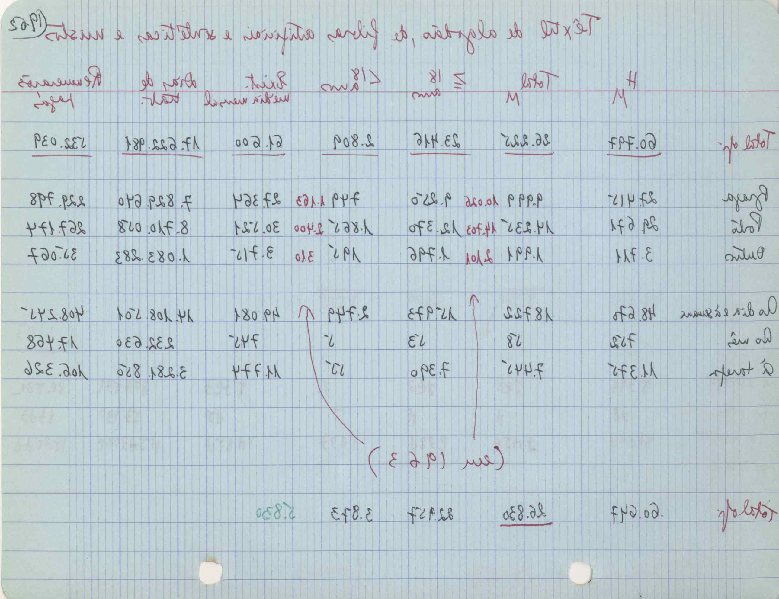 09618.004.003- pag.141