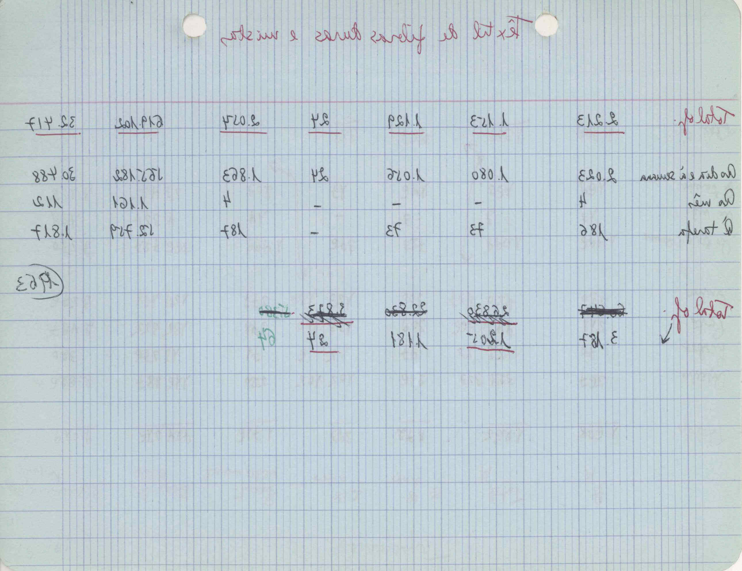 09618.004.003- pag.142