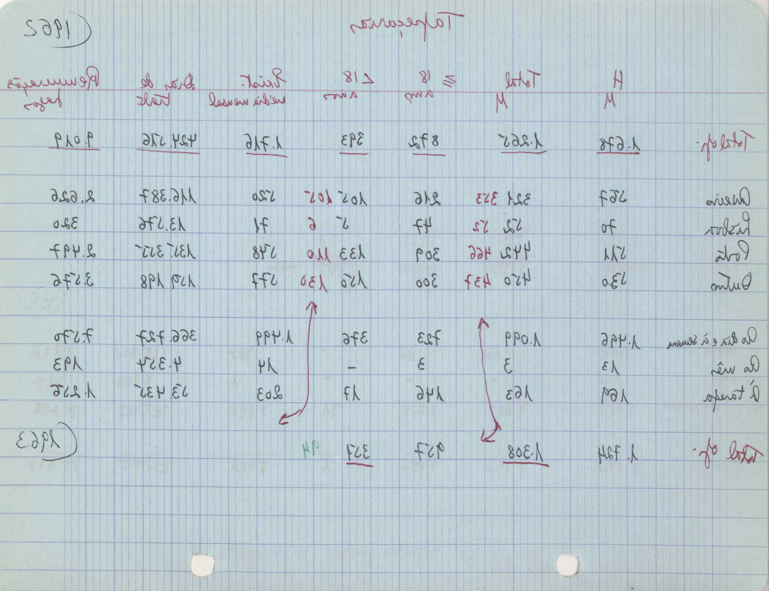 09618.004.003- pag.143