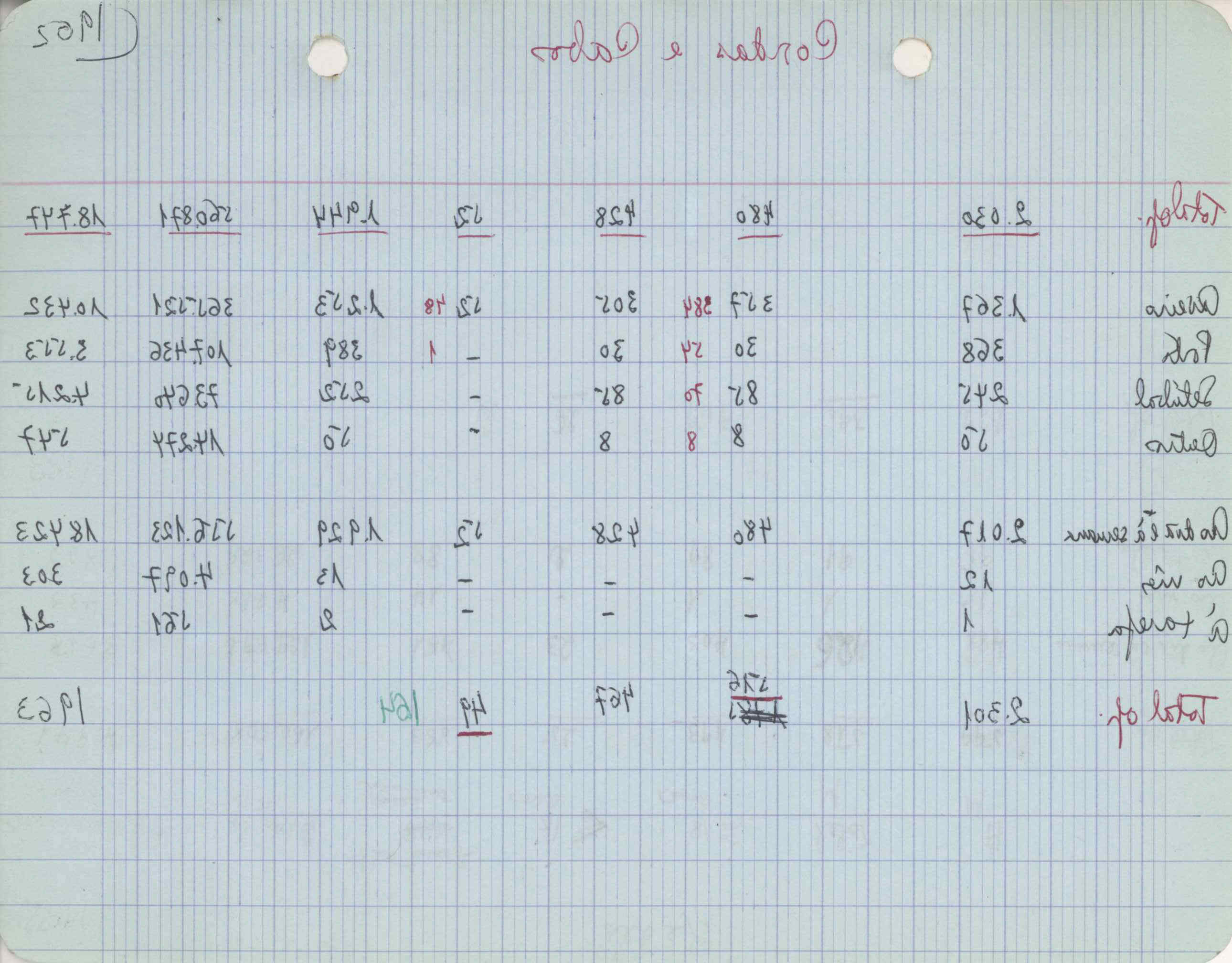 09618.004.003- pag.146