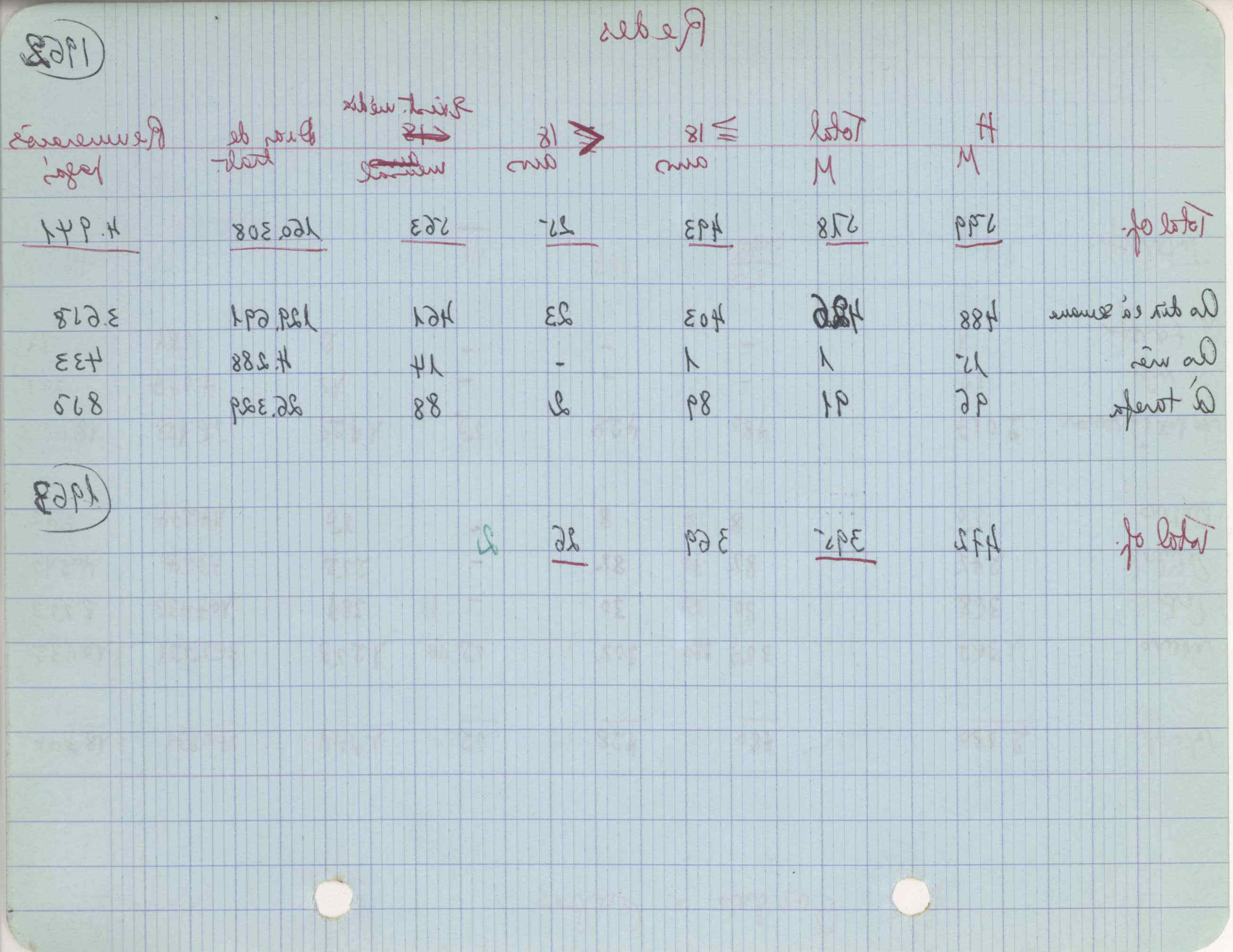 09618.004.003- pag.147
