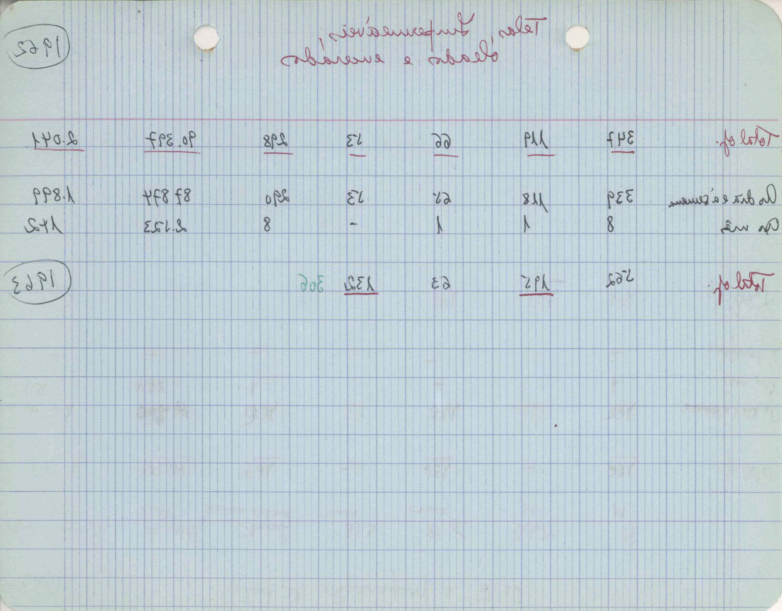 09618.004.003- pag.148