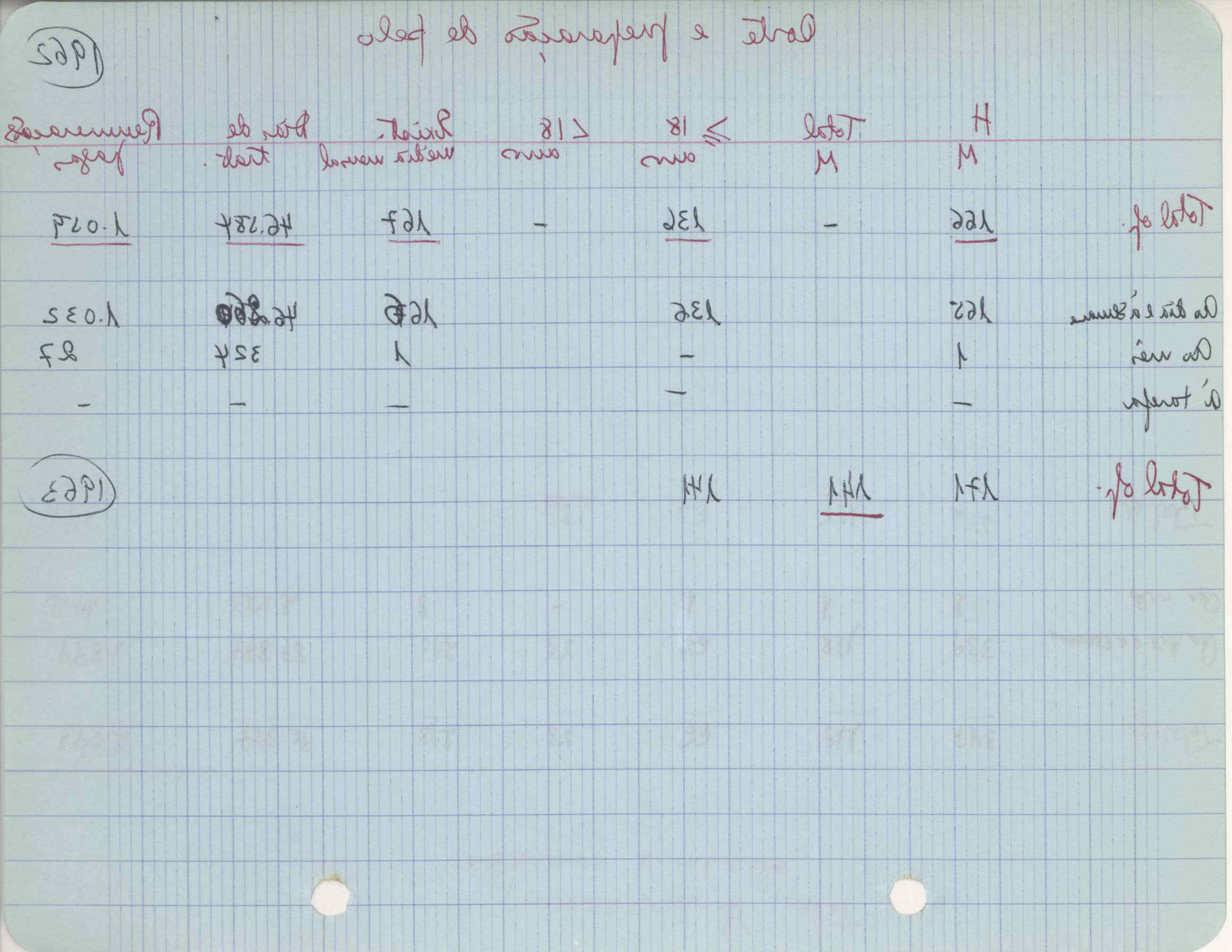 09618.004.003- pag.149