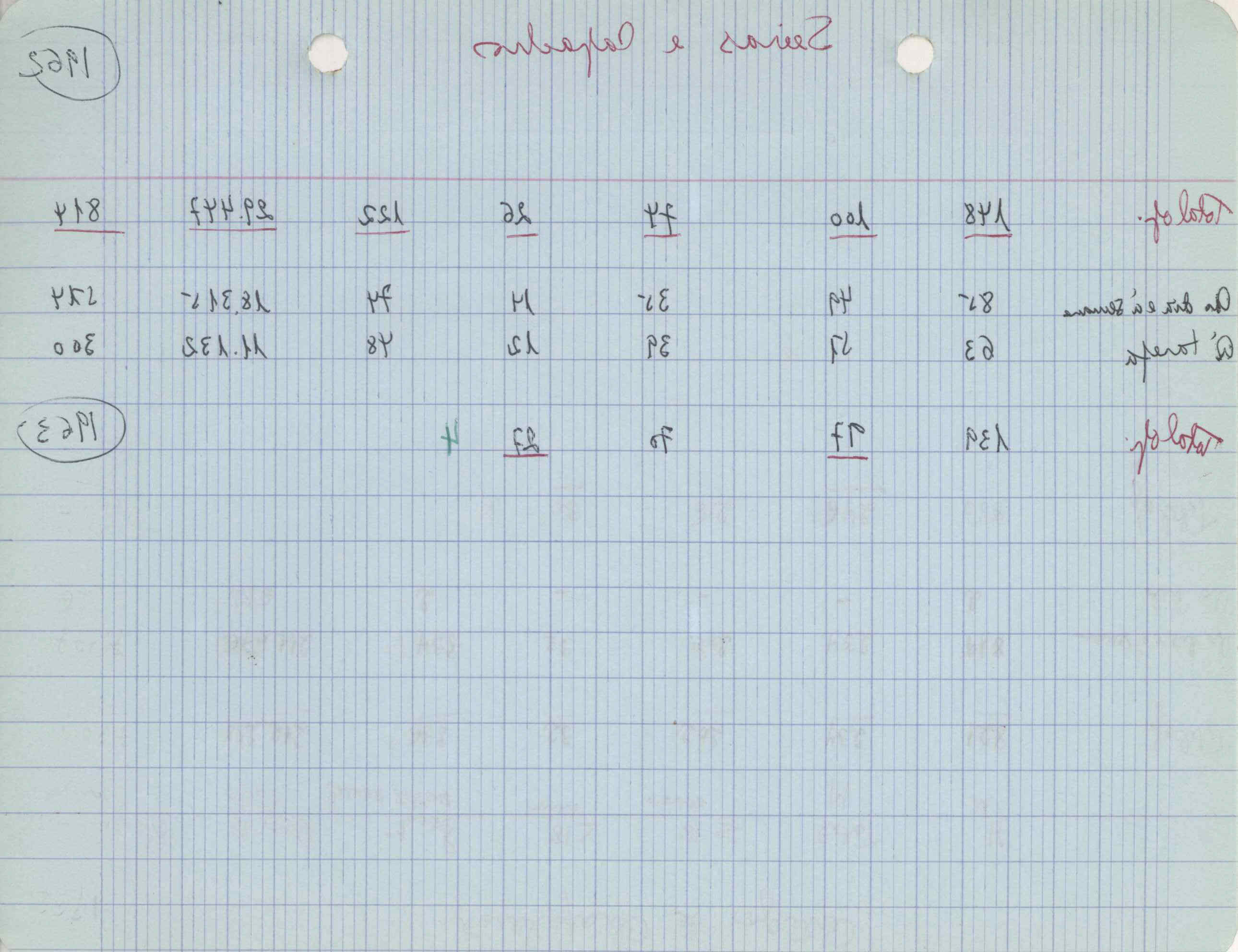 09618.004.003- pag.150