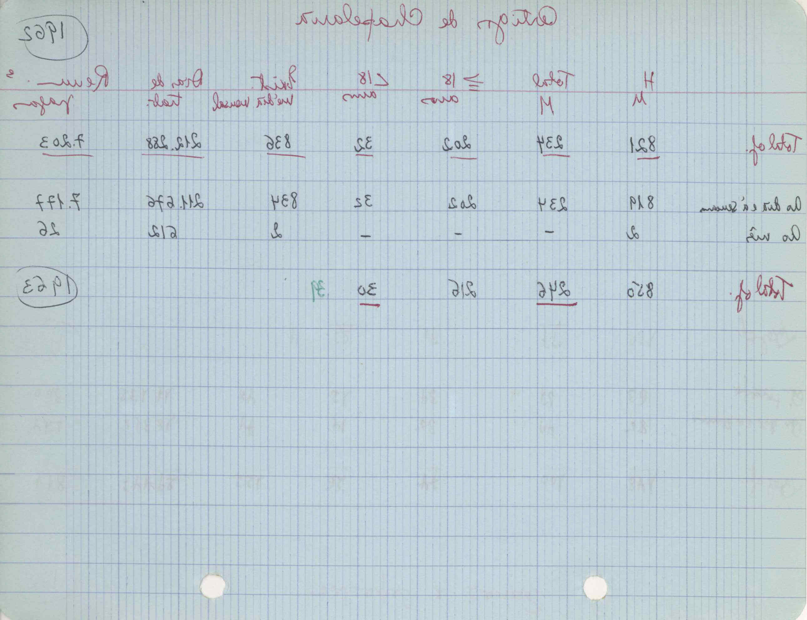 09618.004.003- pag.151