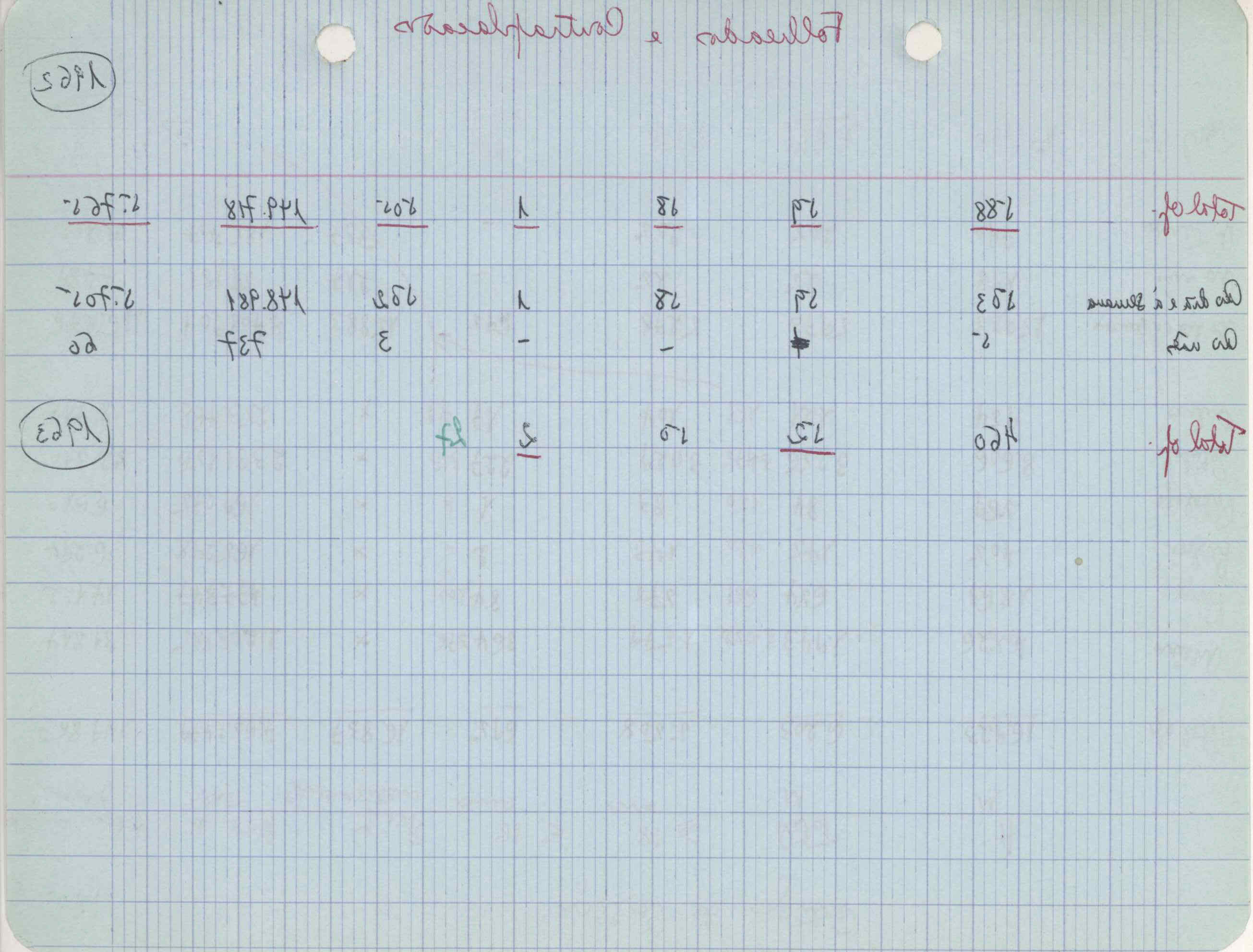 09618.004.003- pag.152