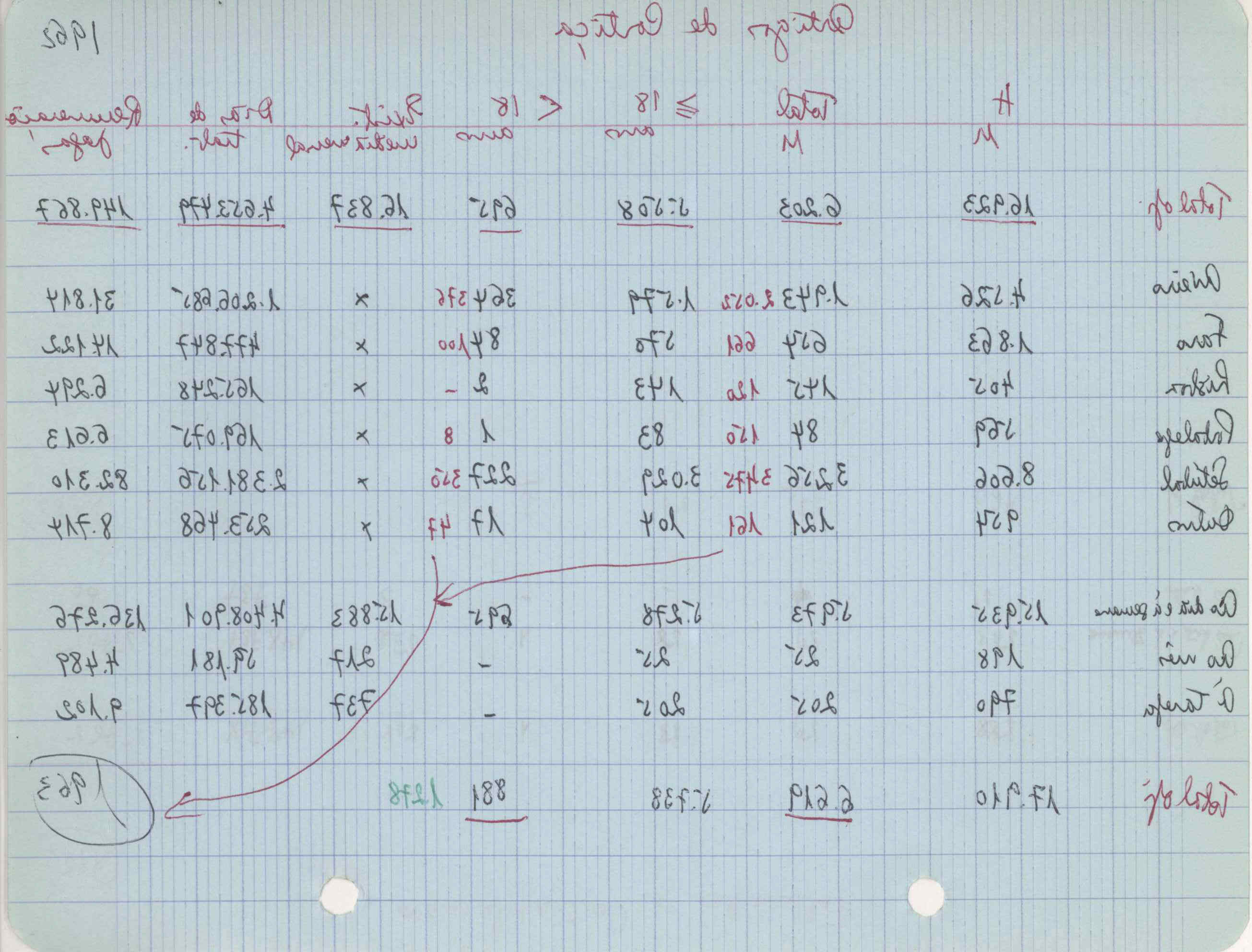 09618.004.003- pag.153