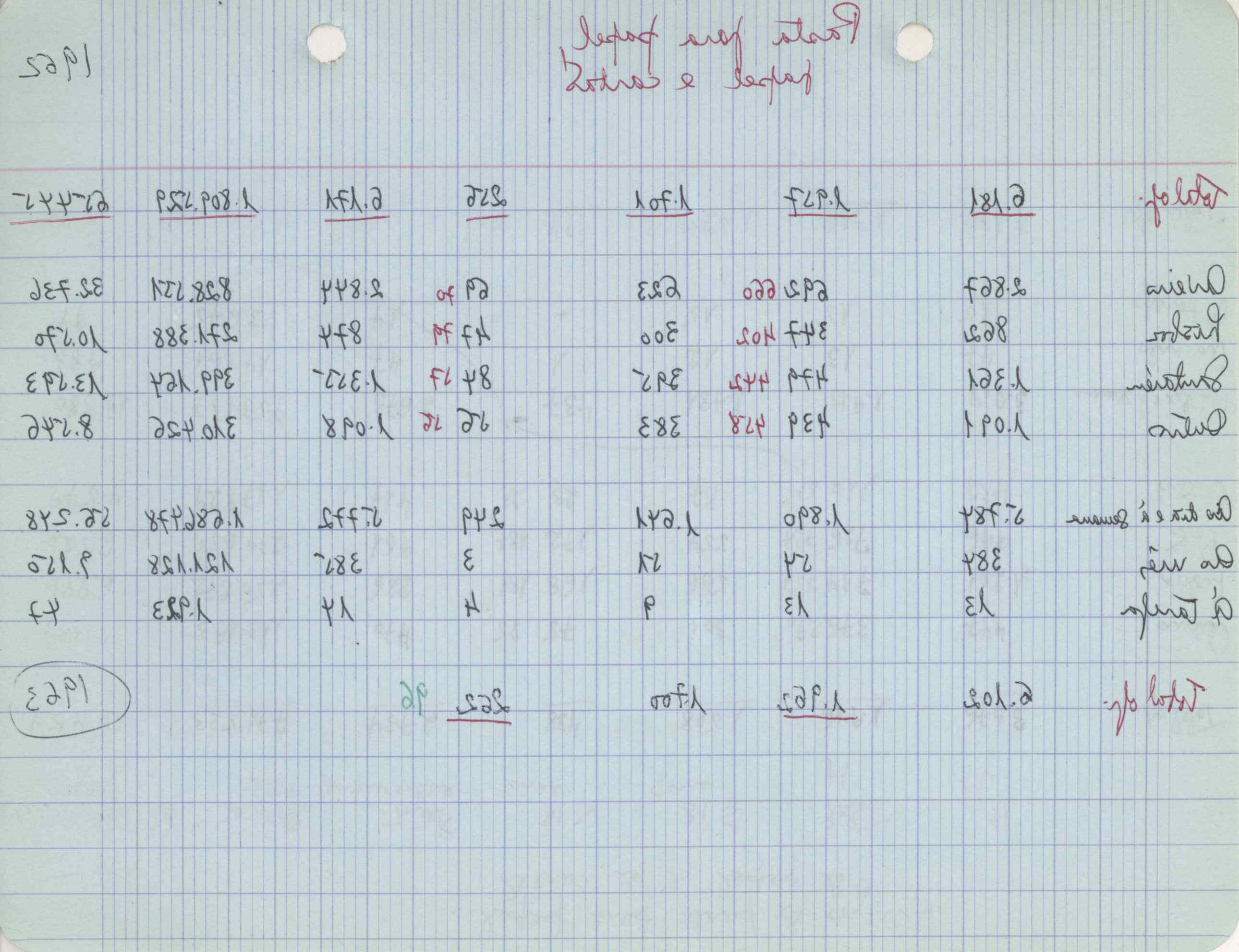 09618.004.003- pag.154