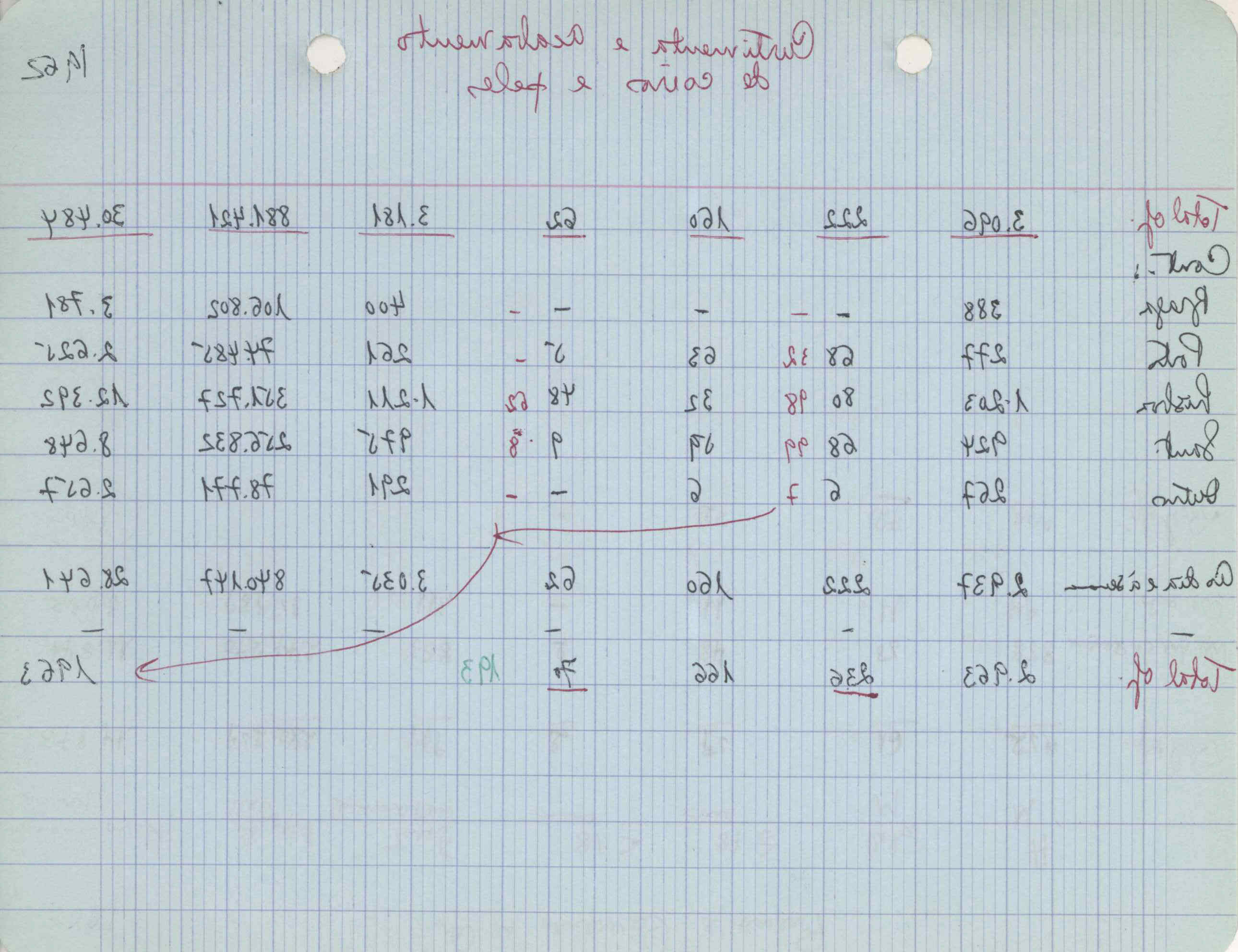 09618.004.003- pag.156