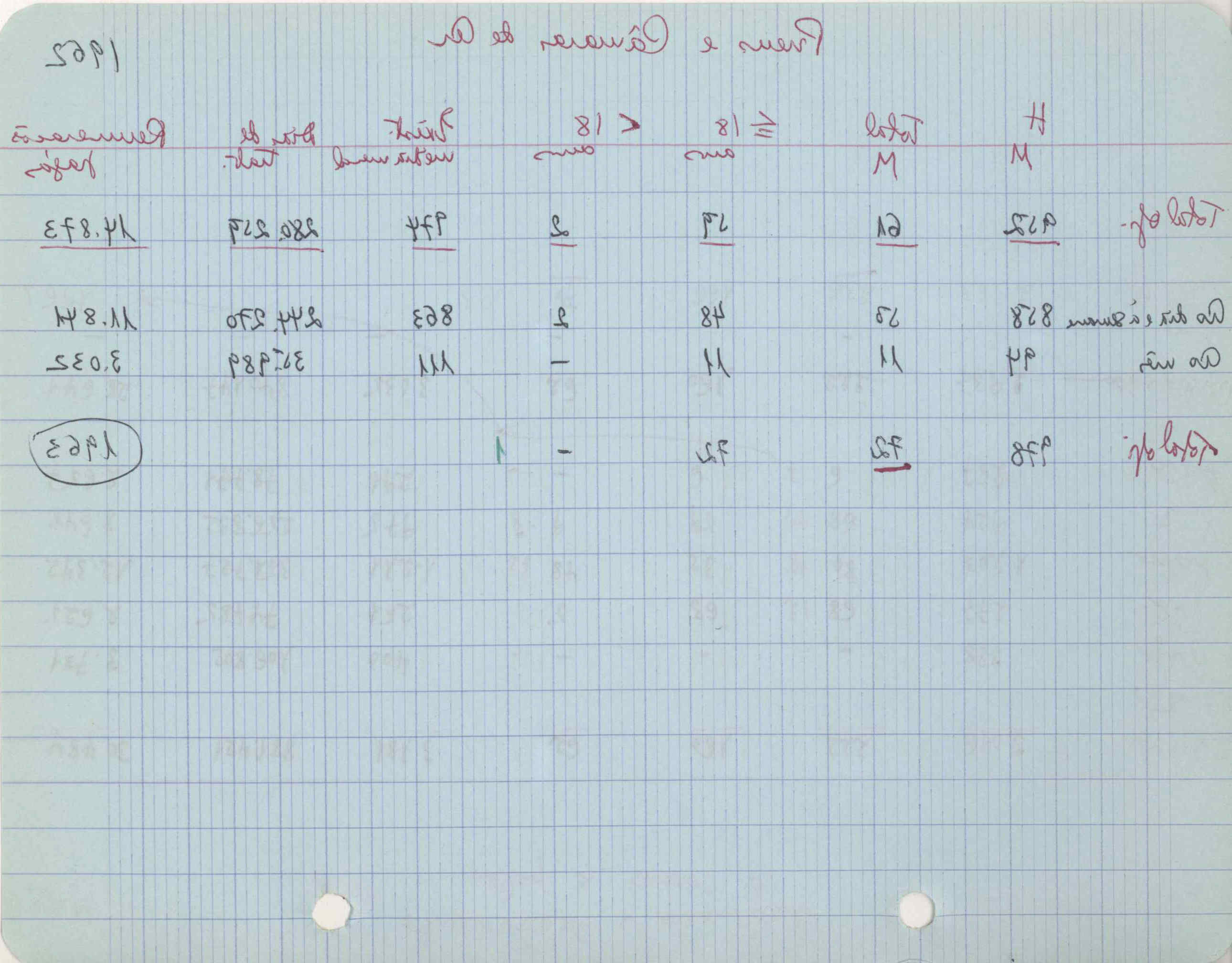 09618.004.003- pag.157