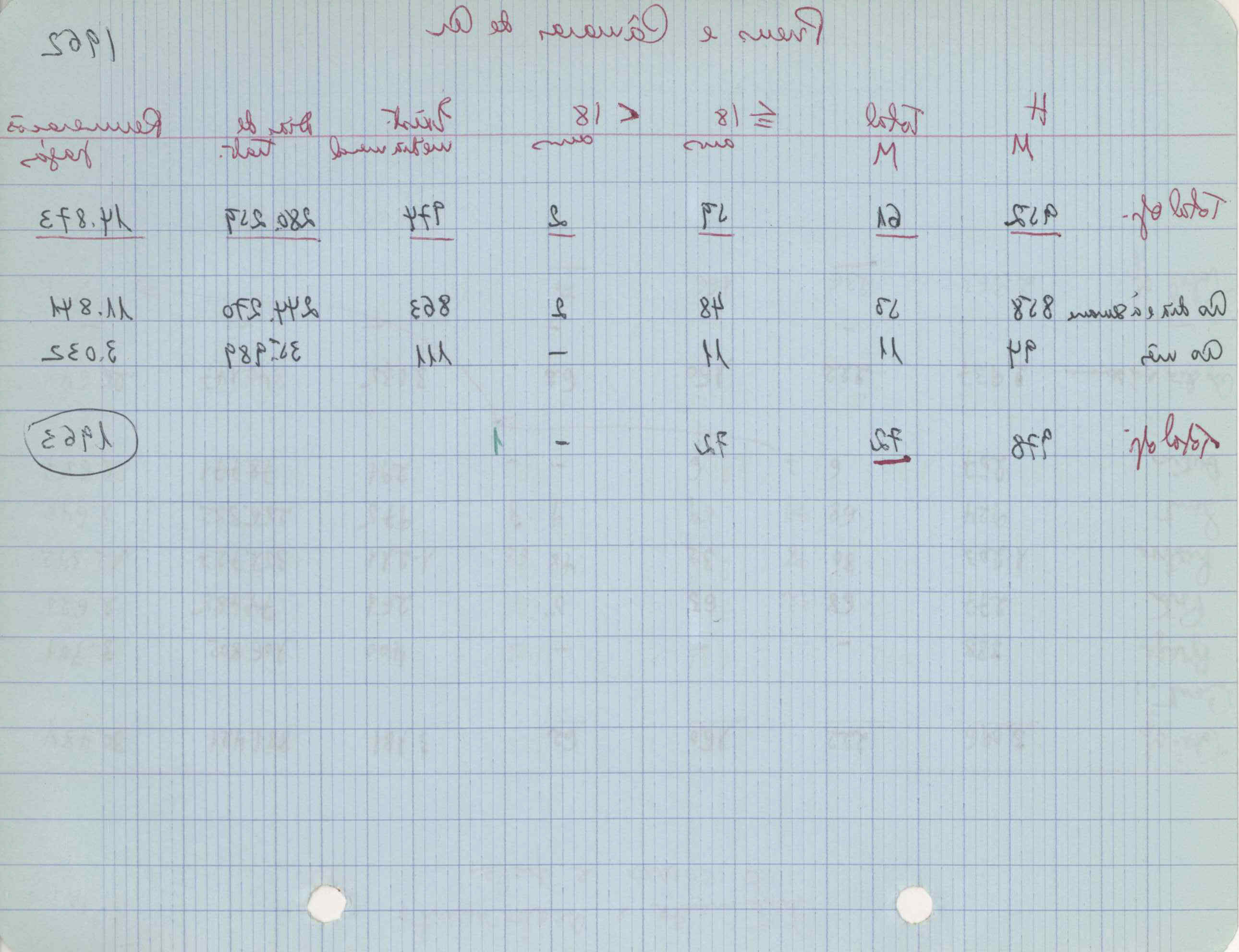 09618.004.003- pag.158