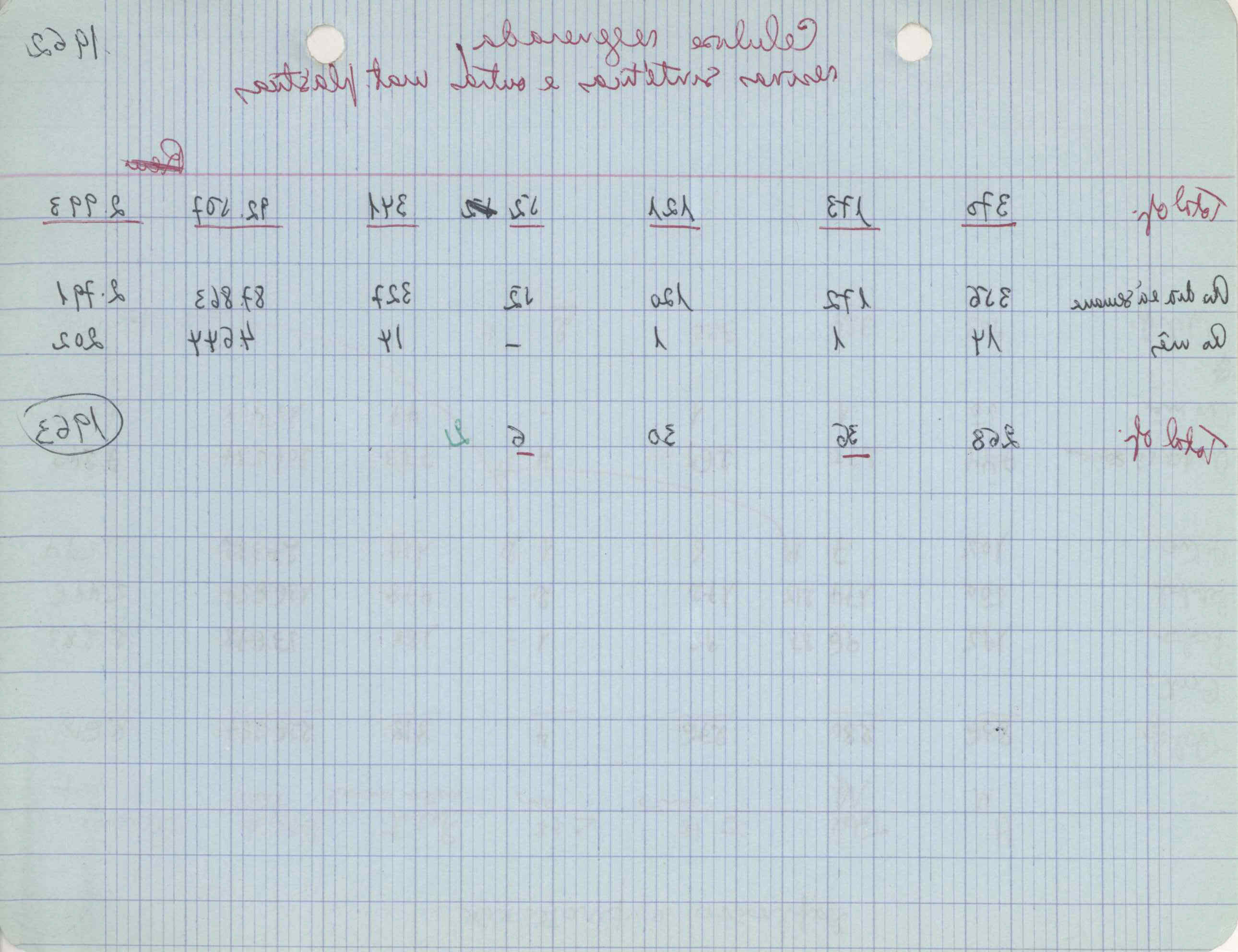 09618.004.003- pag.161