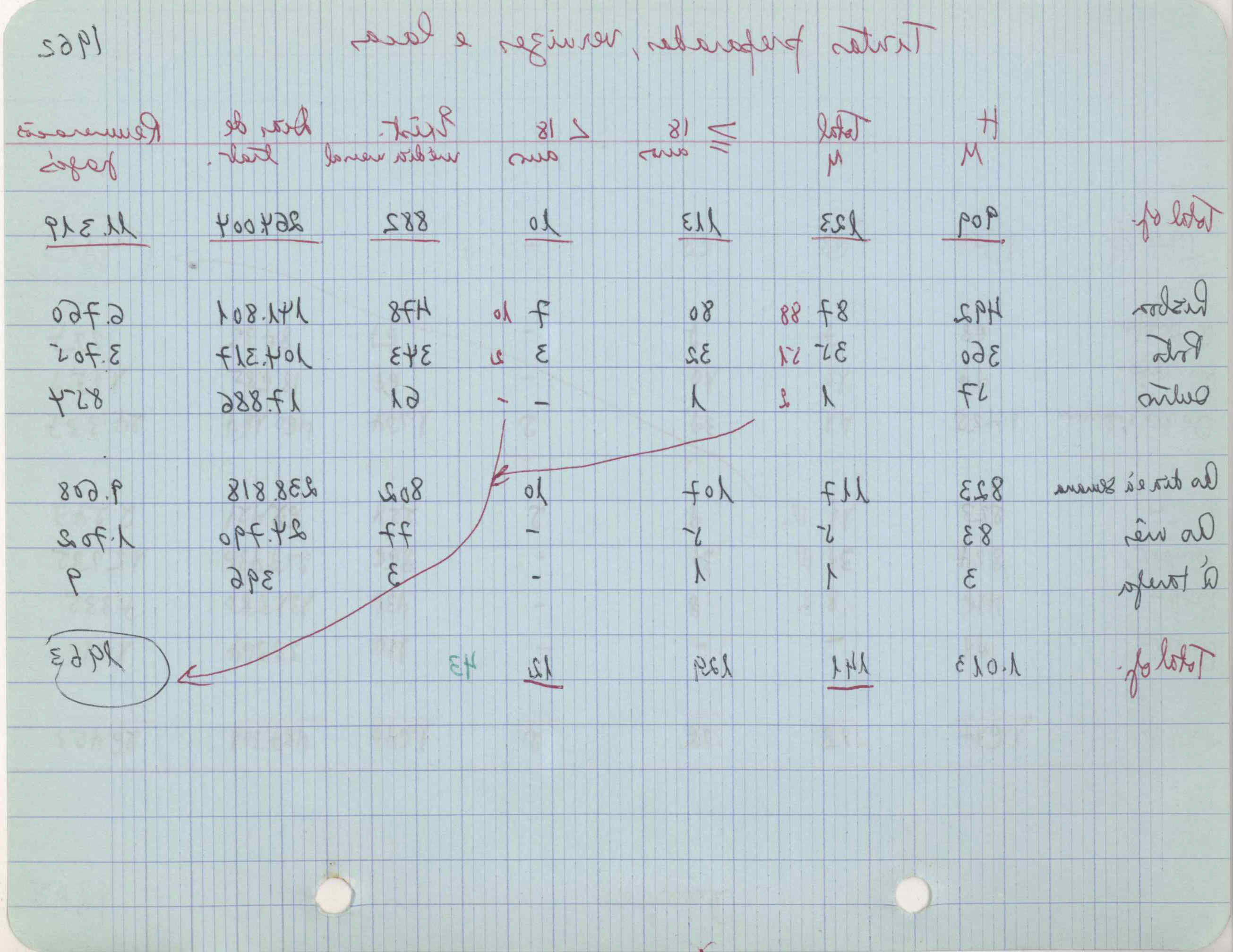 09618.004.003- pag.164