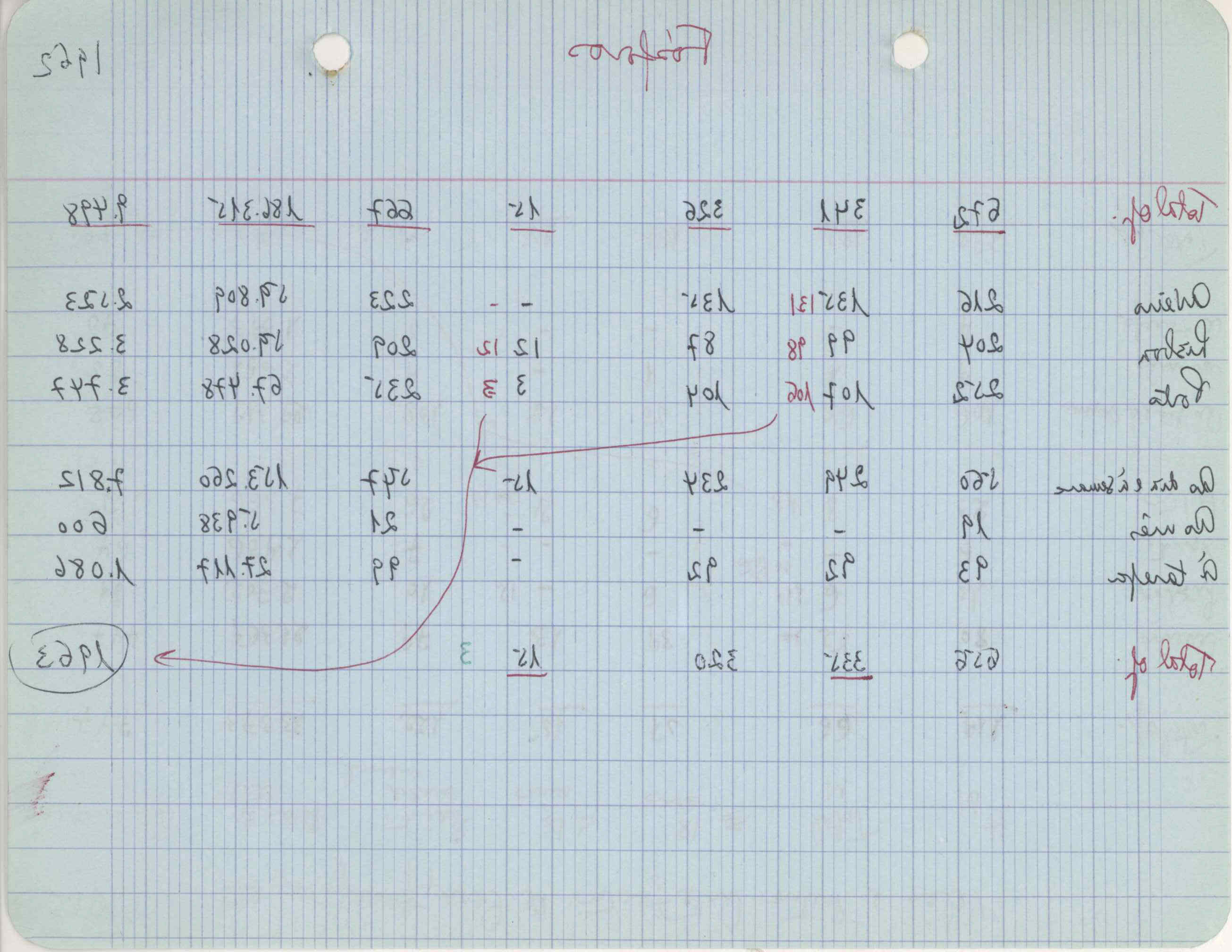 09618.004.003- pag.166