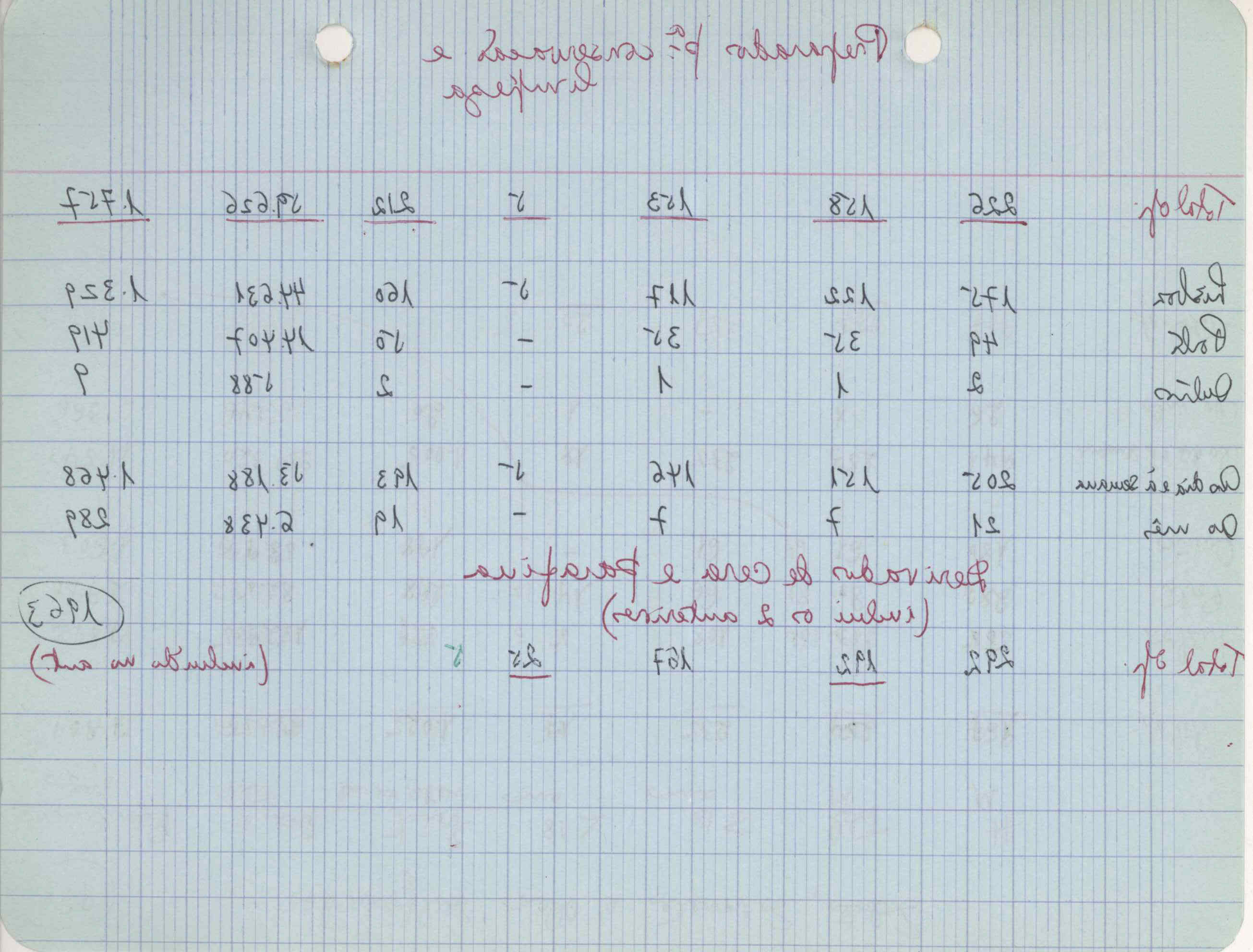 09618.004.003- pag.168