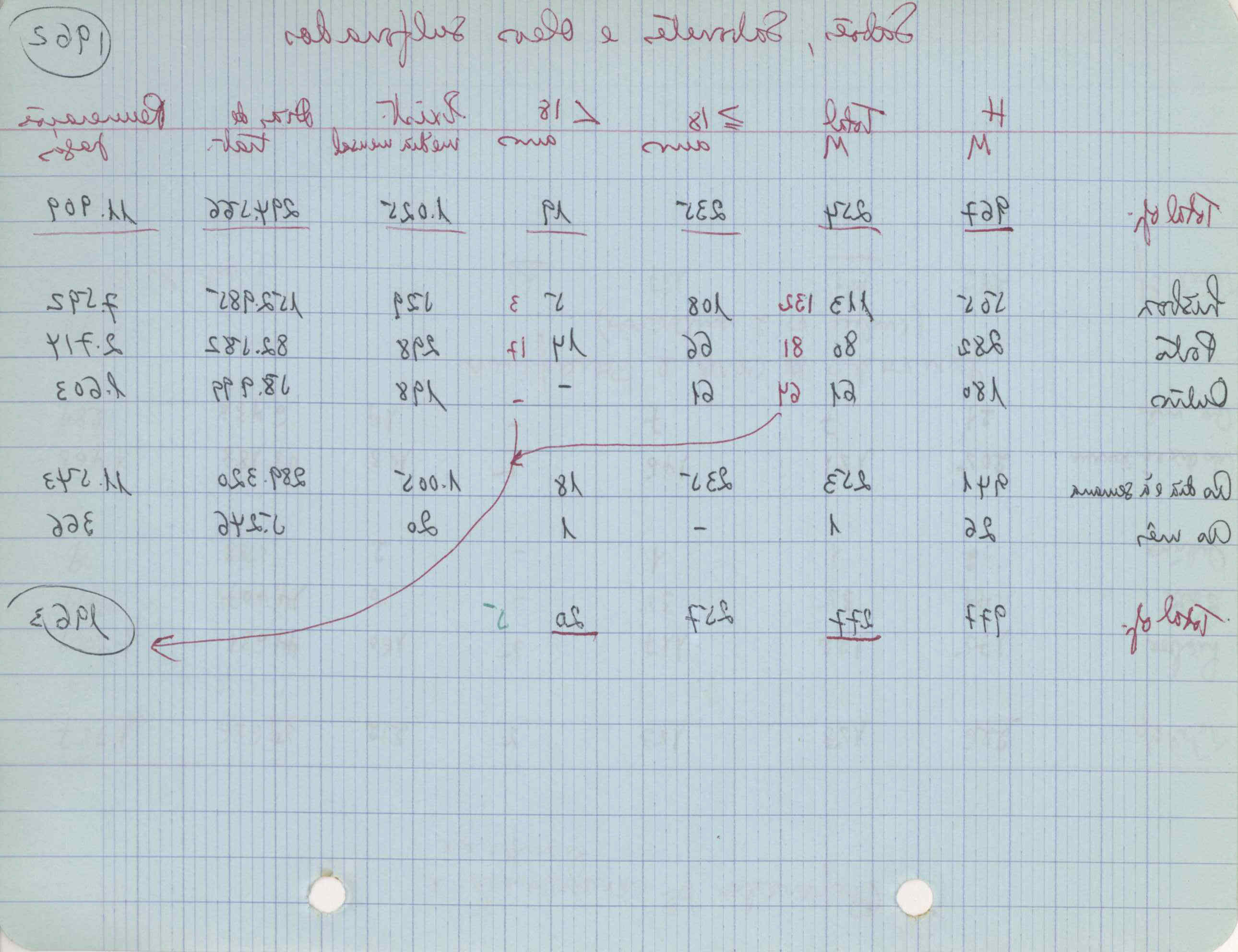 09618.004.003- pag.169