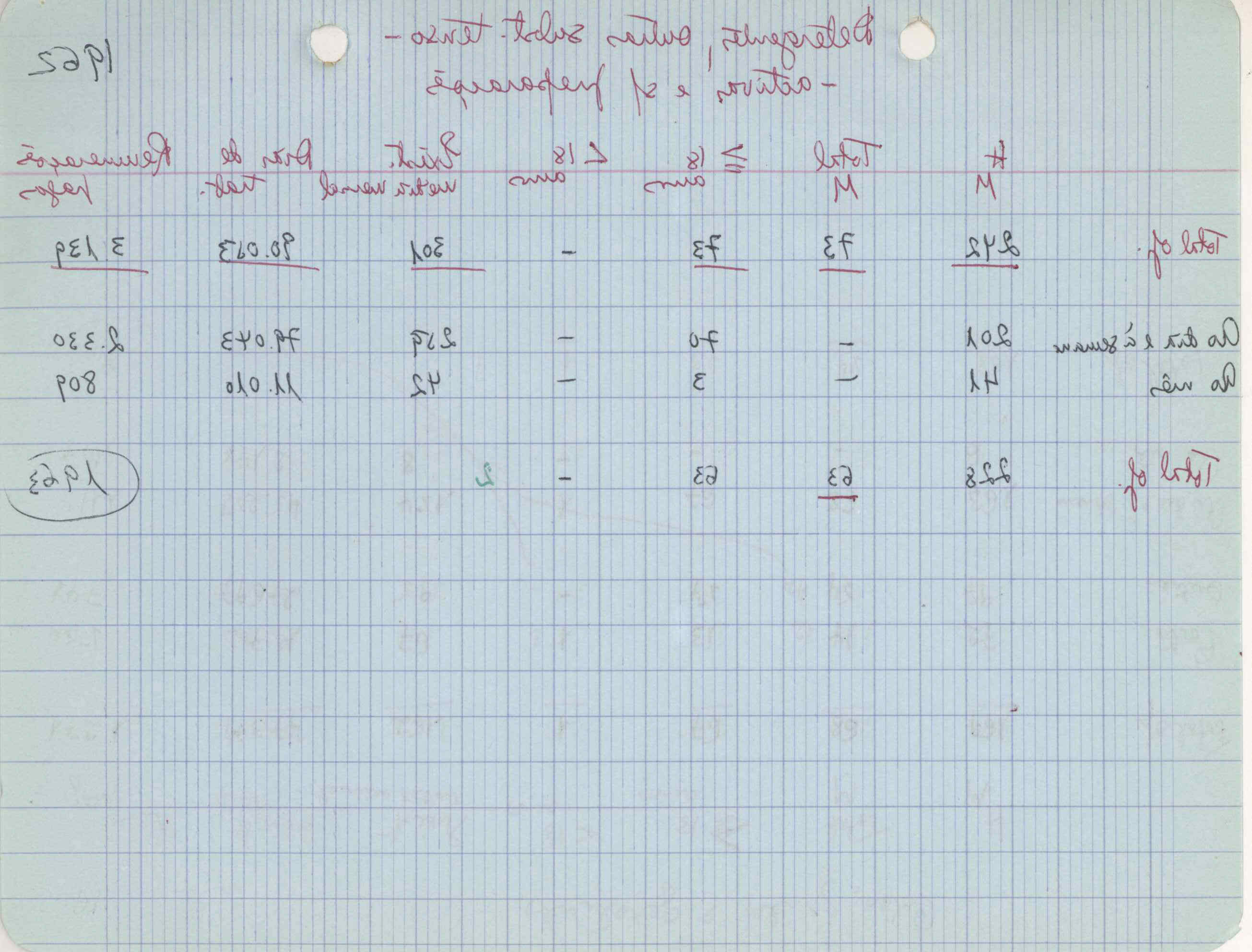 09618.004.003- pag.170