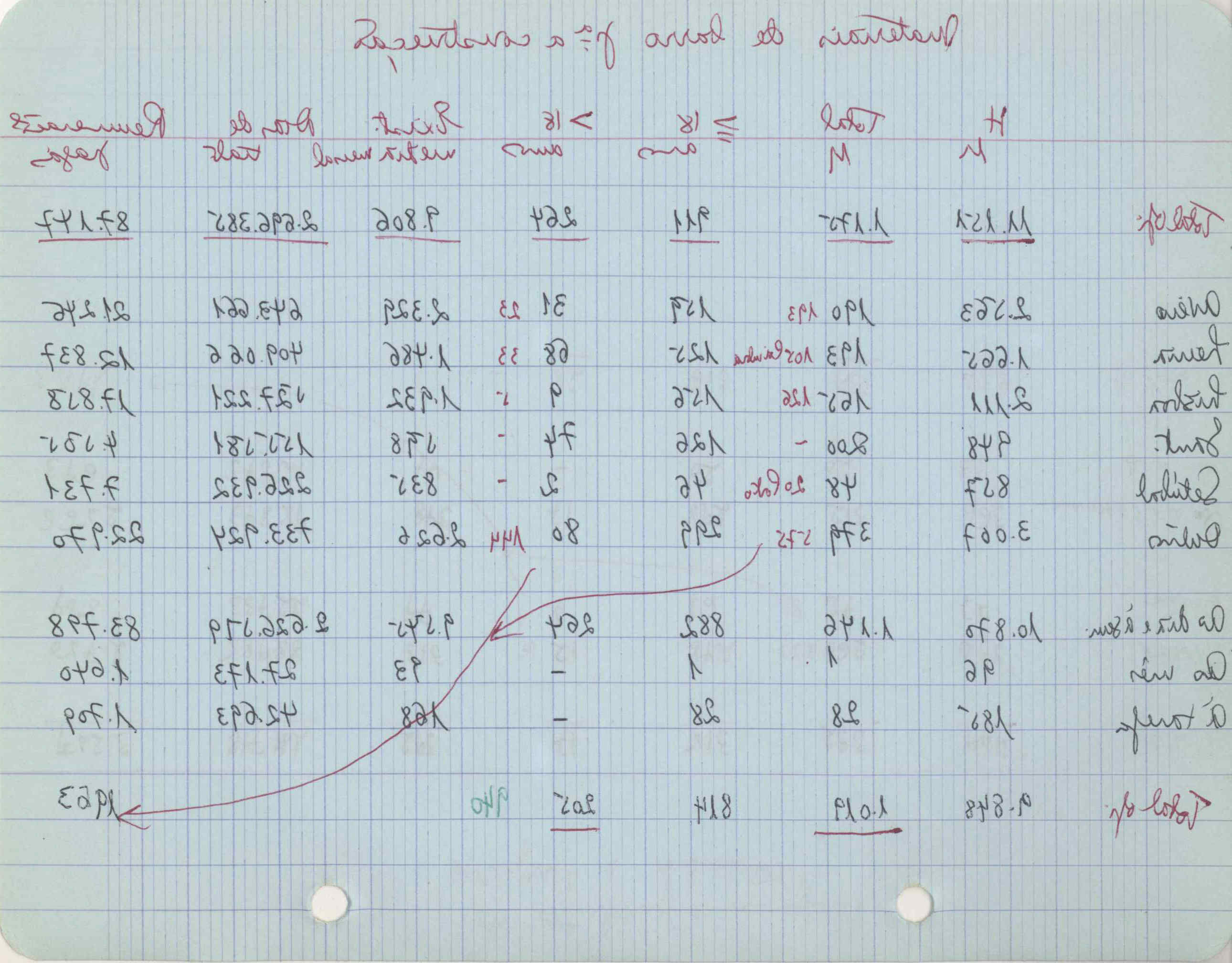 09618.004.003- pag.173
