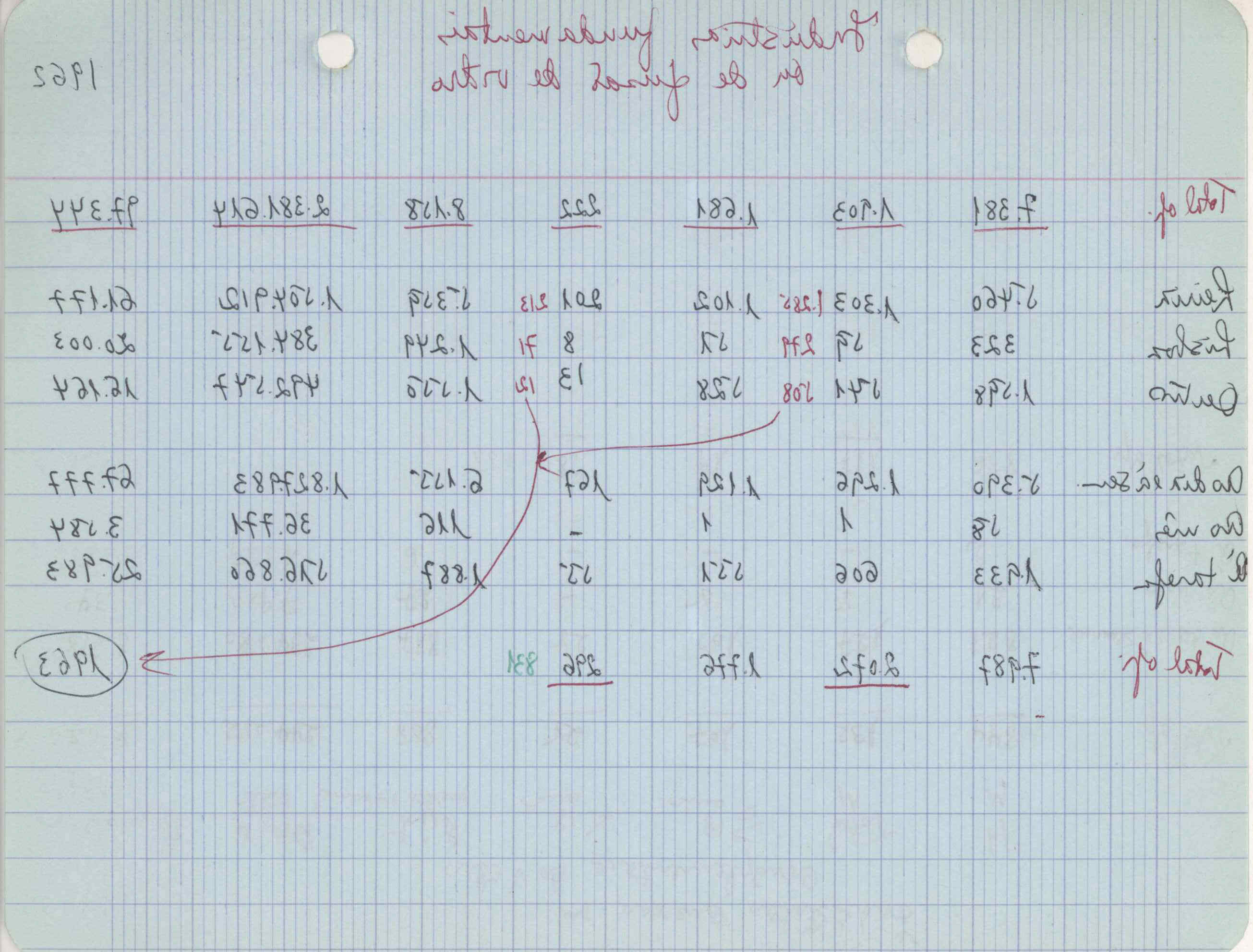 09618.004.003- pag.174