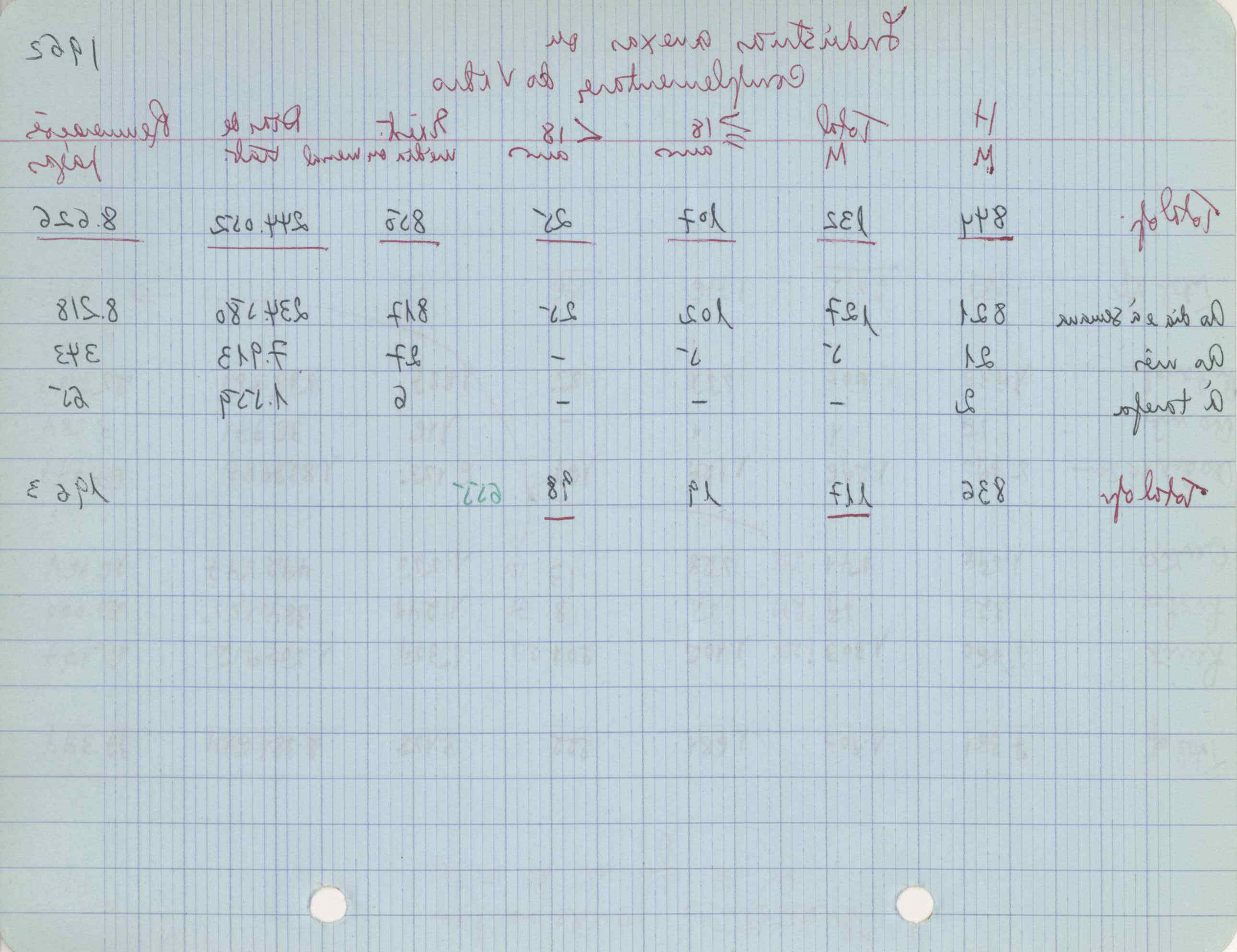 09618.004.003- pag.176