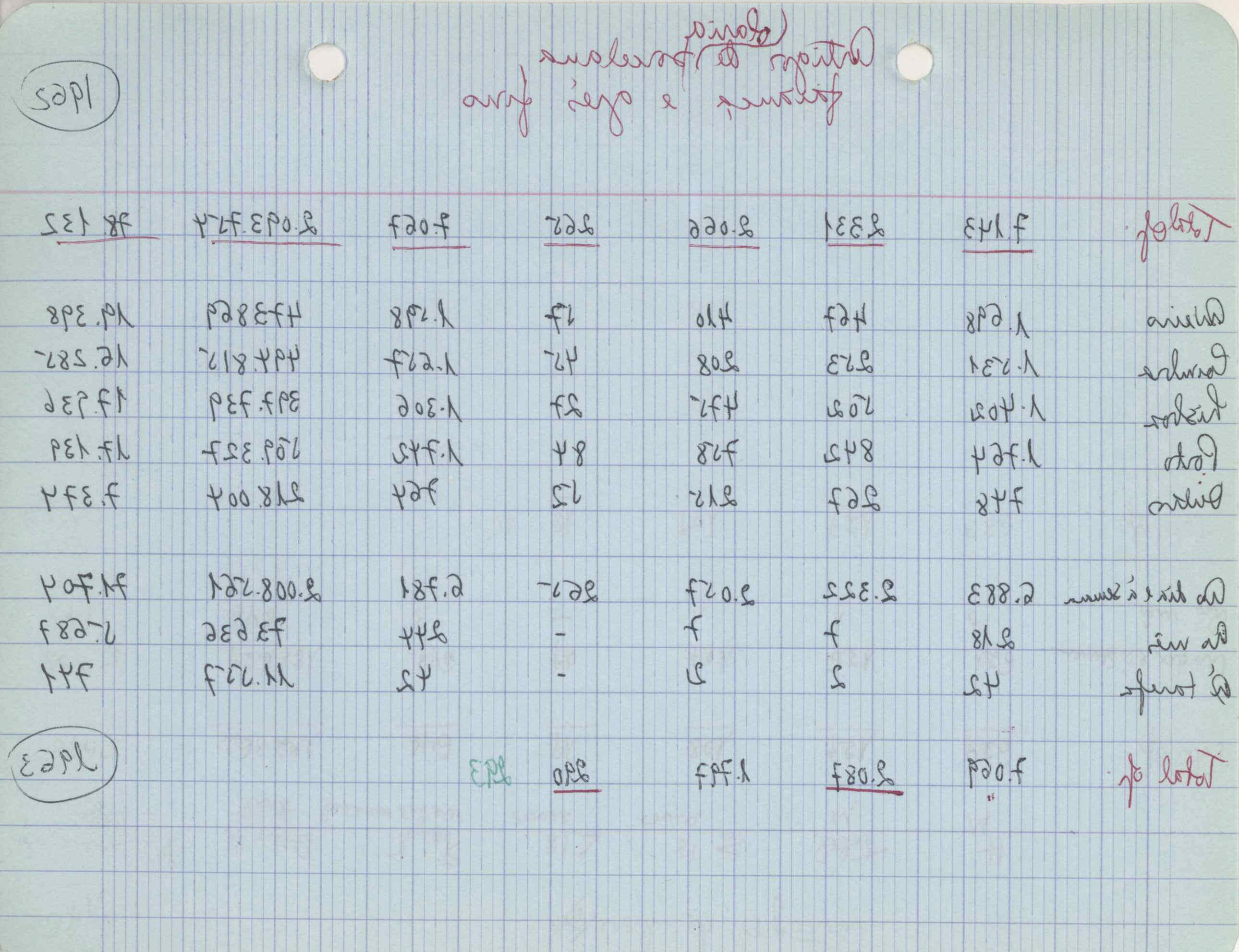 09618.004.003- pag.177