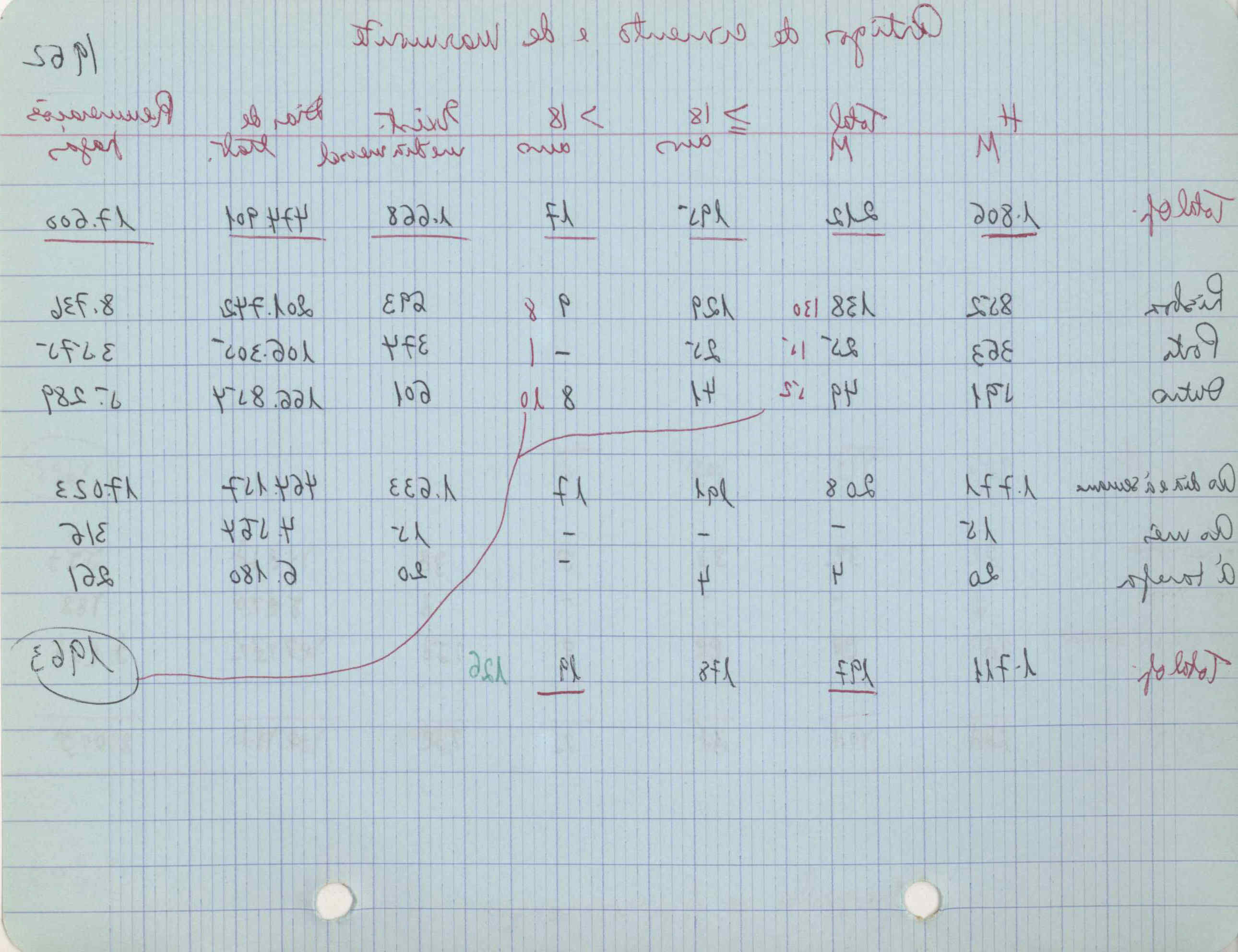 09618.004.003- pag.180