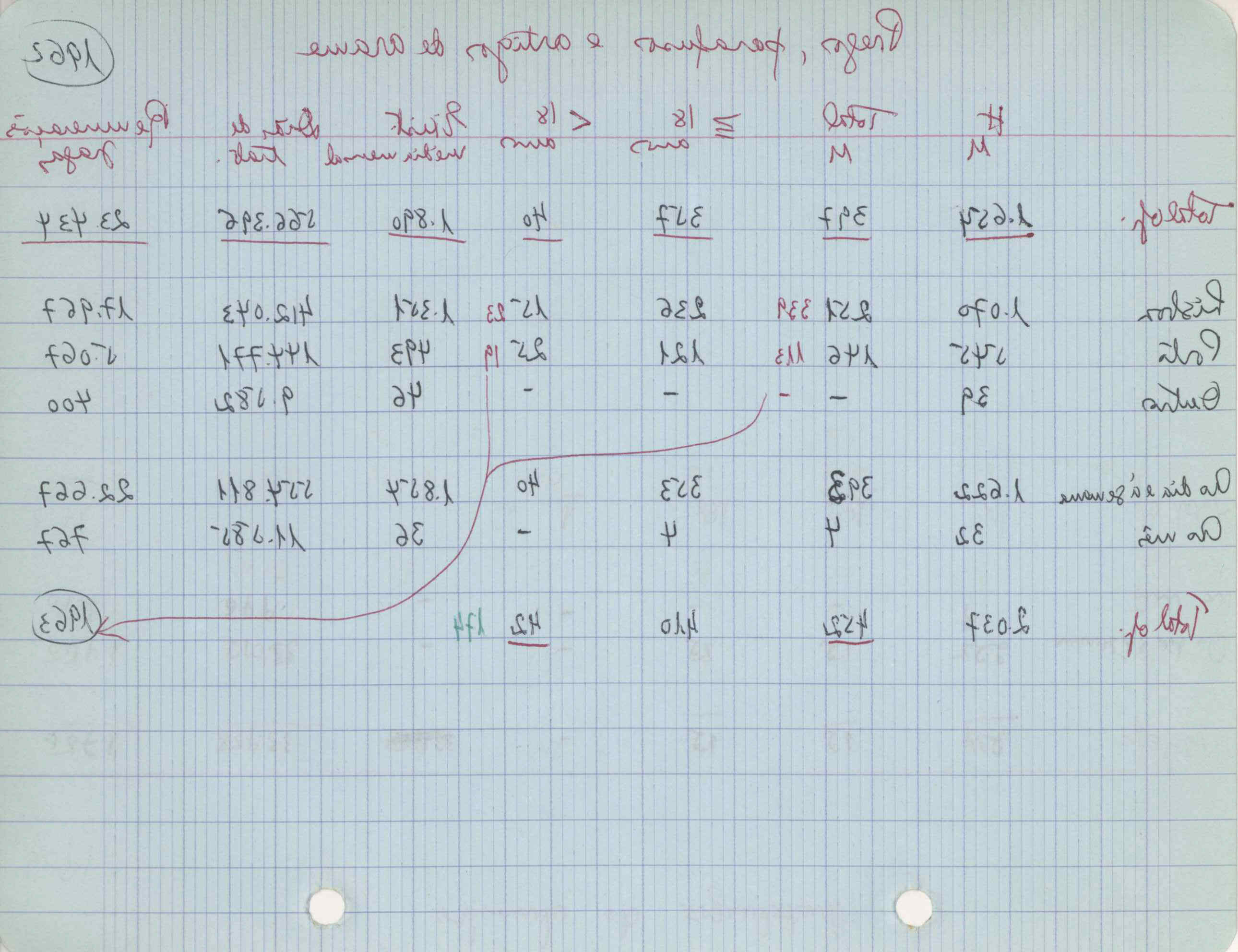 09618.004.003- pag.182