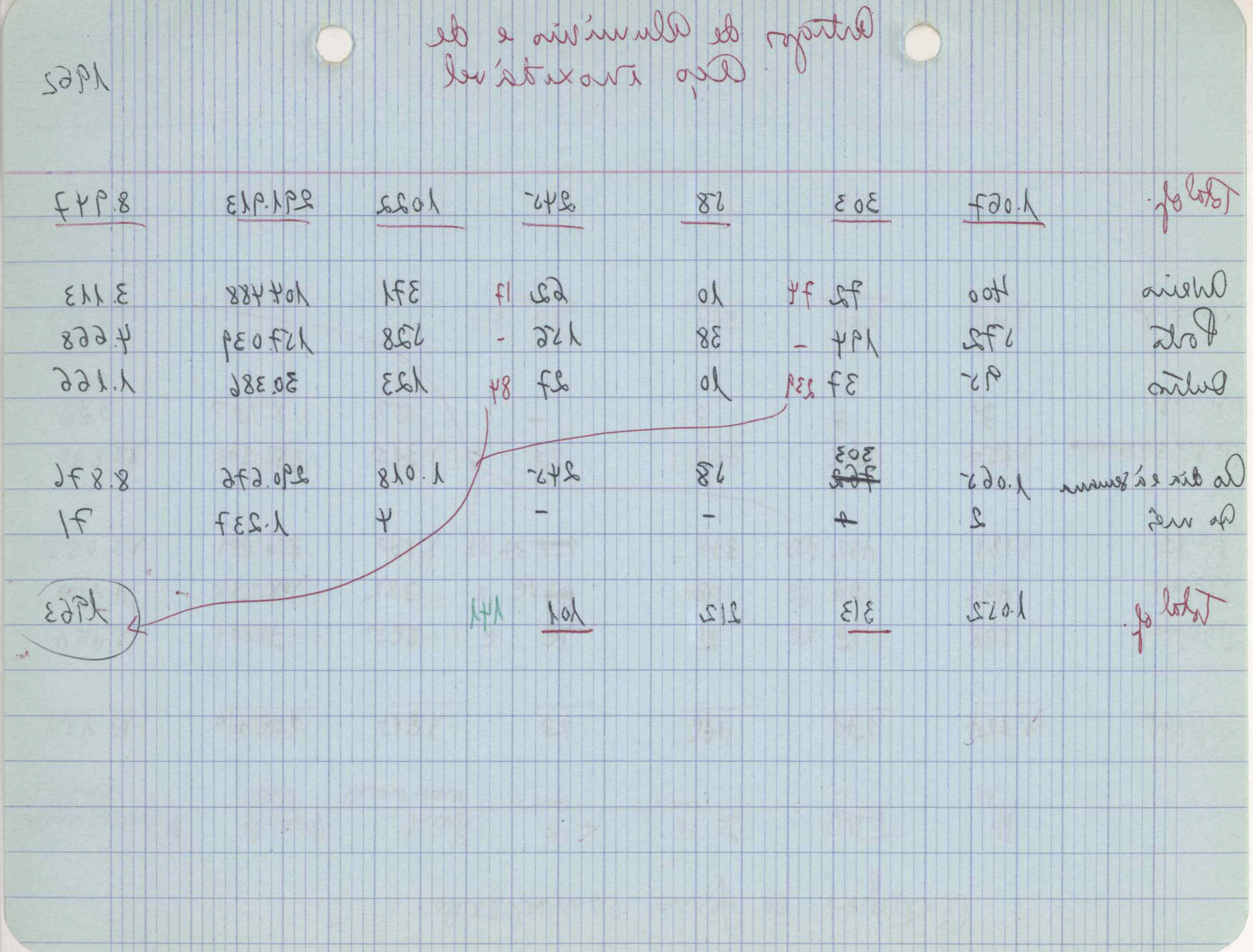 09618.004.003- pag.183