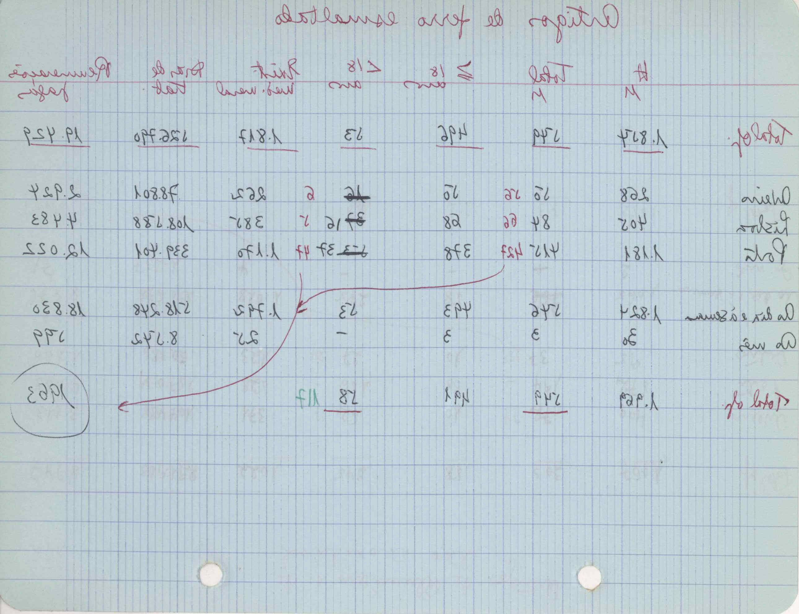 09618.004.003- pag.184