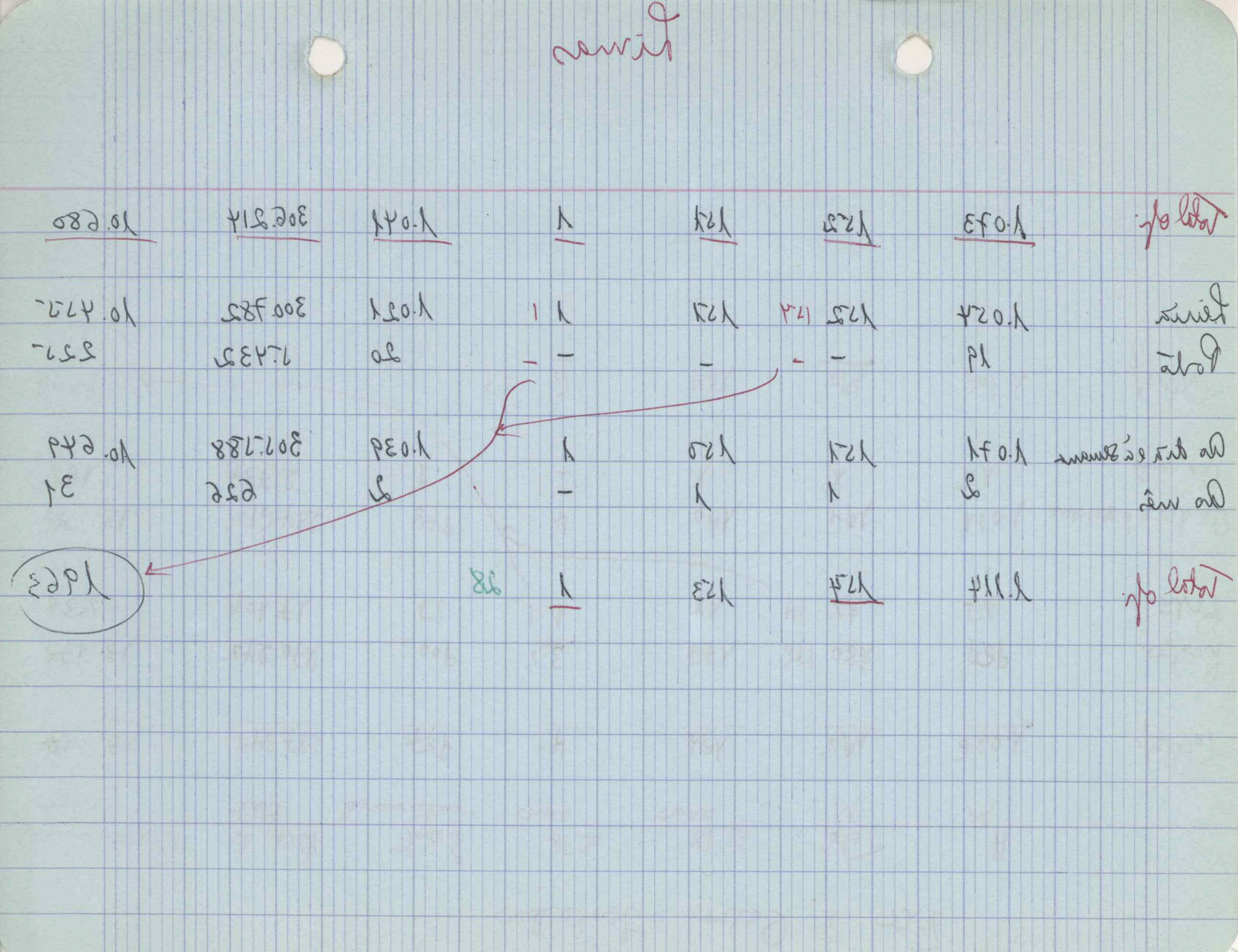 09618.004.003- pag.185