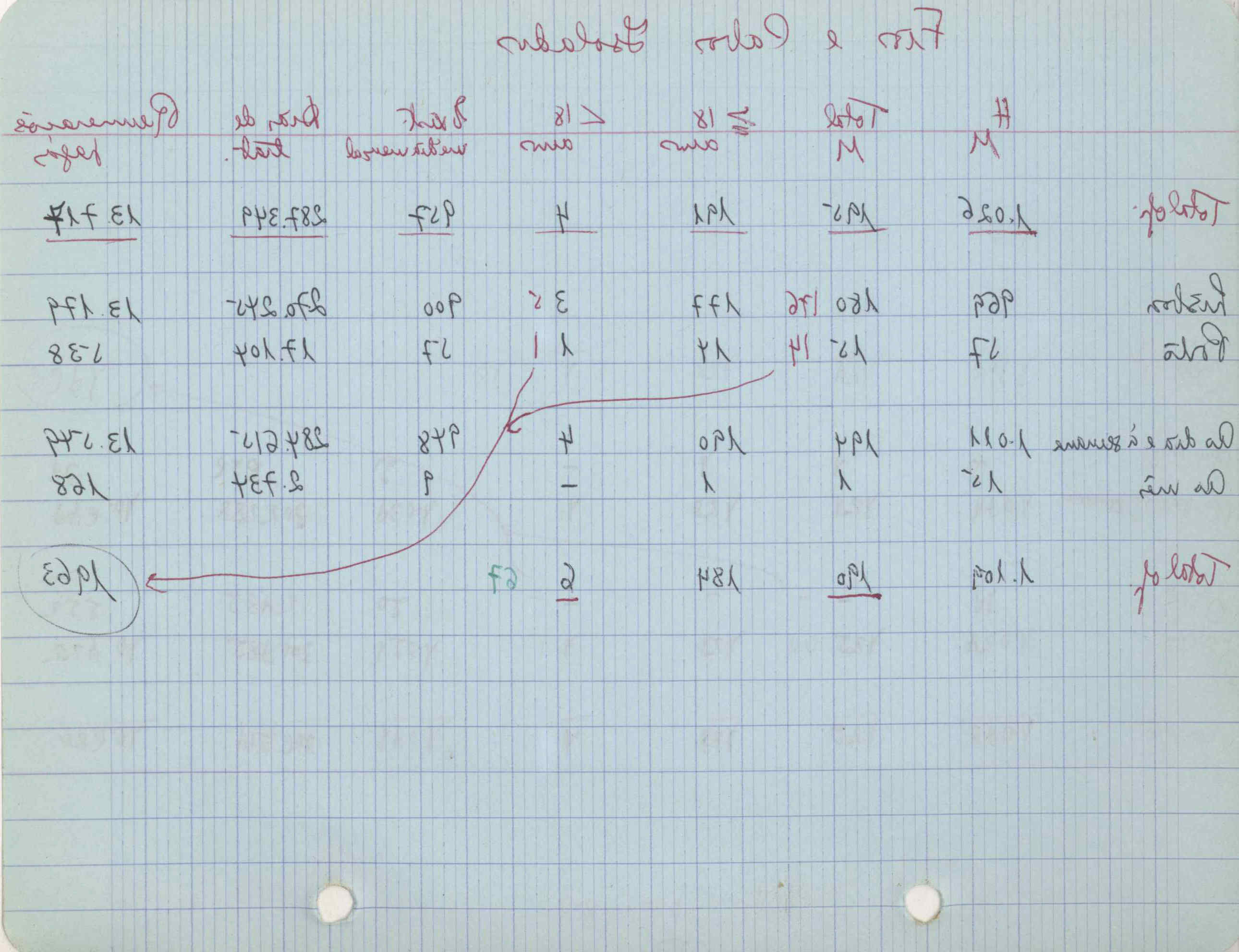 09618.004.003- pag.186