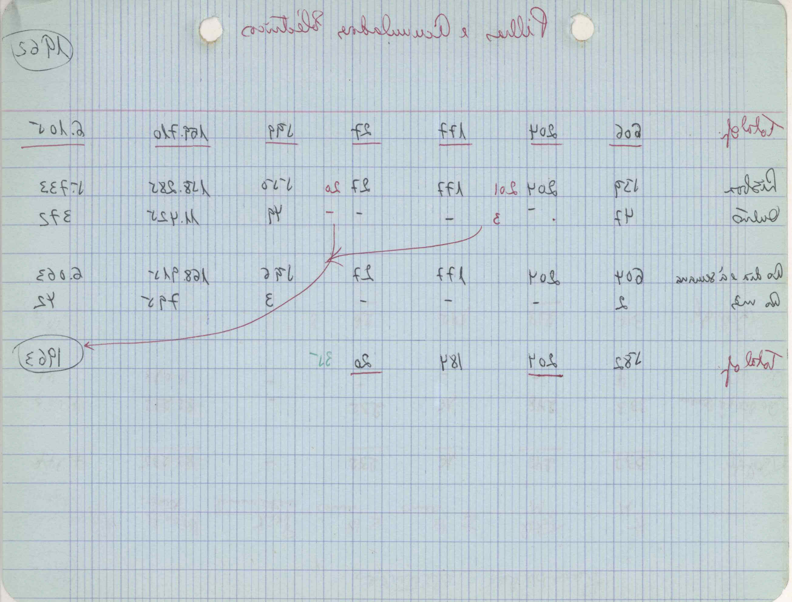 09618.004.003- pag.187