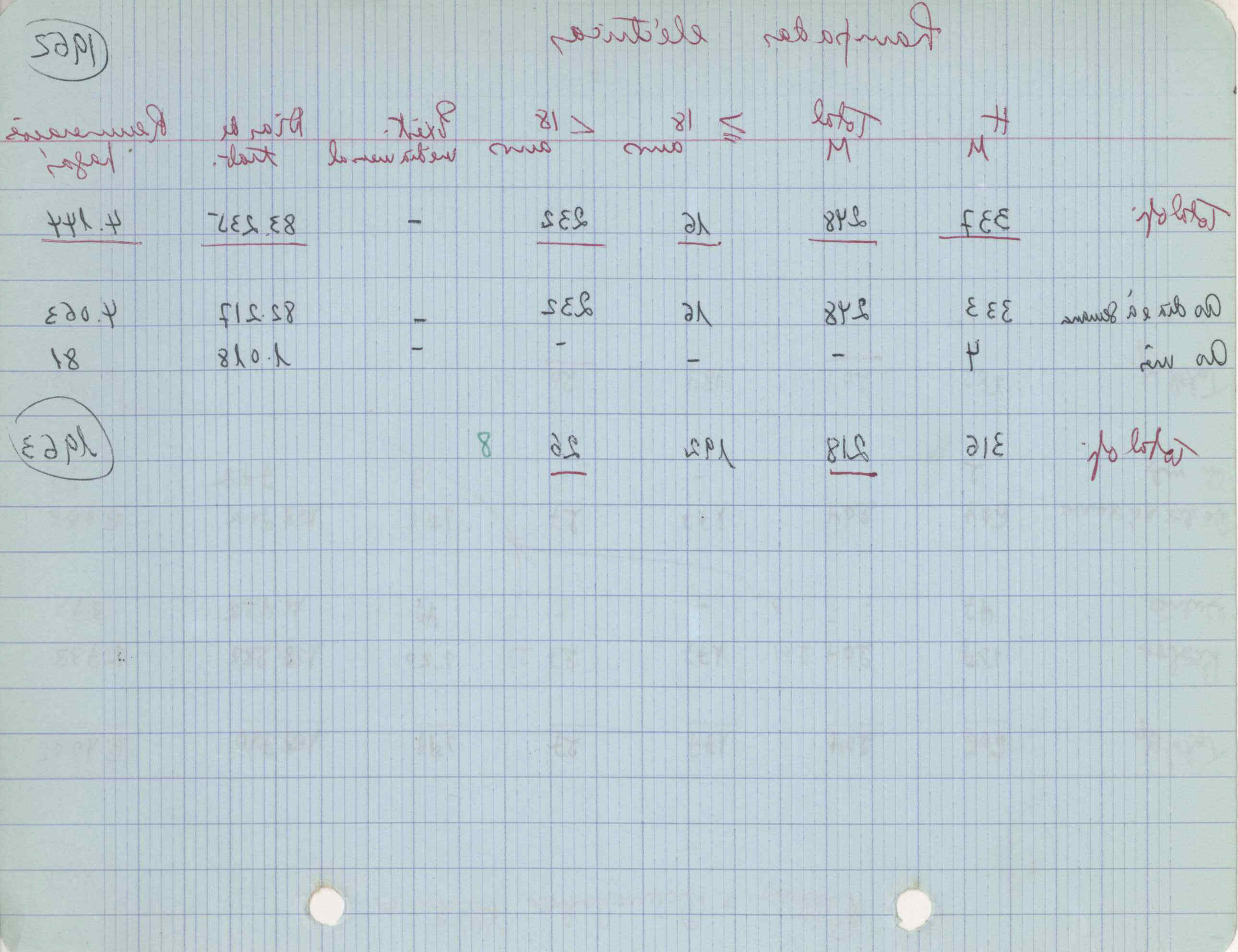 09618.004.003- pag.188