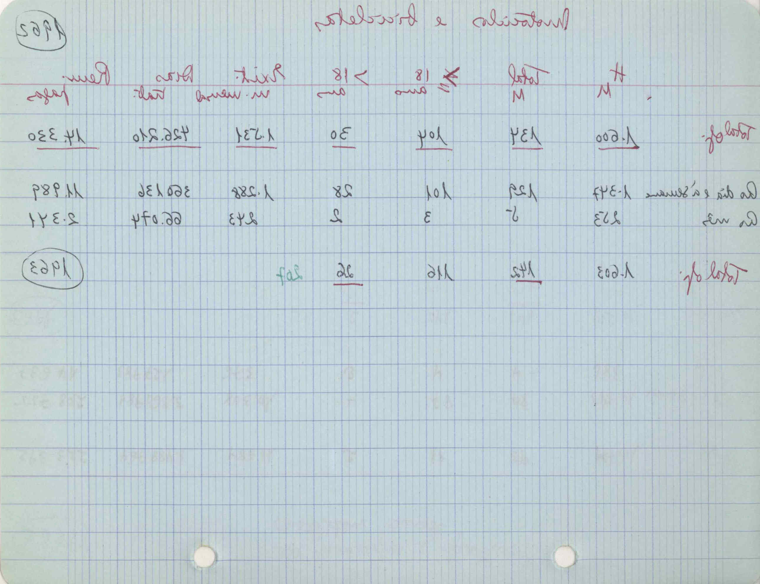 09618.004.003- pag.190