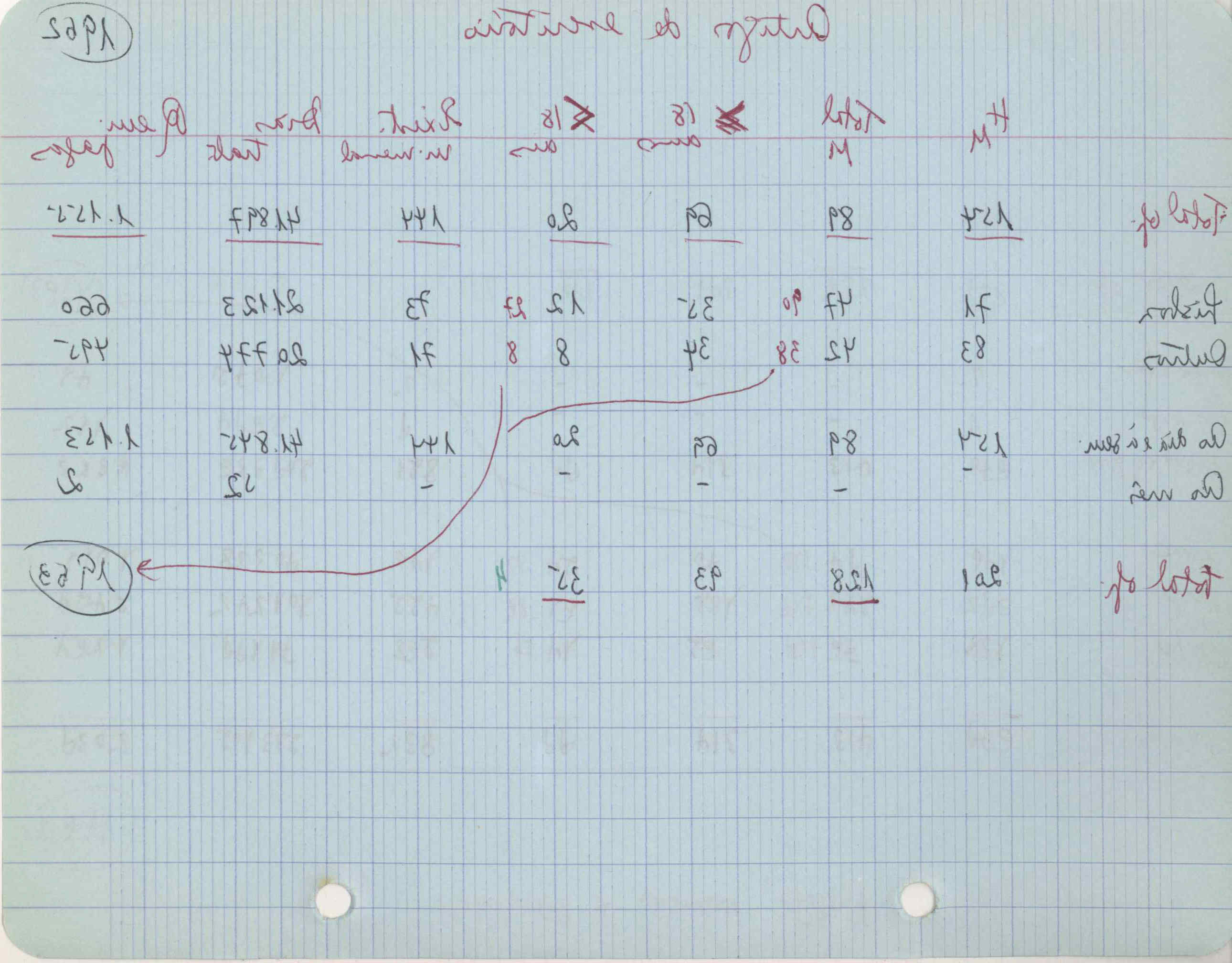 09618.004.003- pag.192