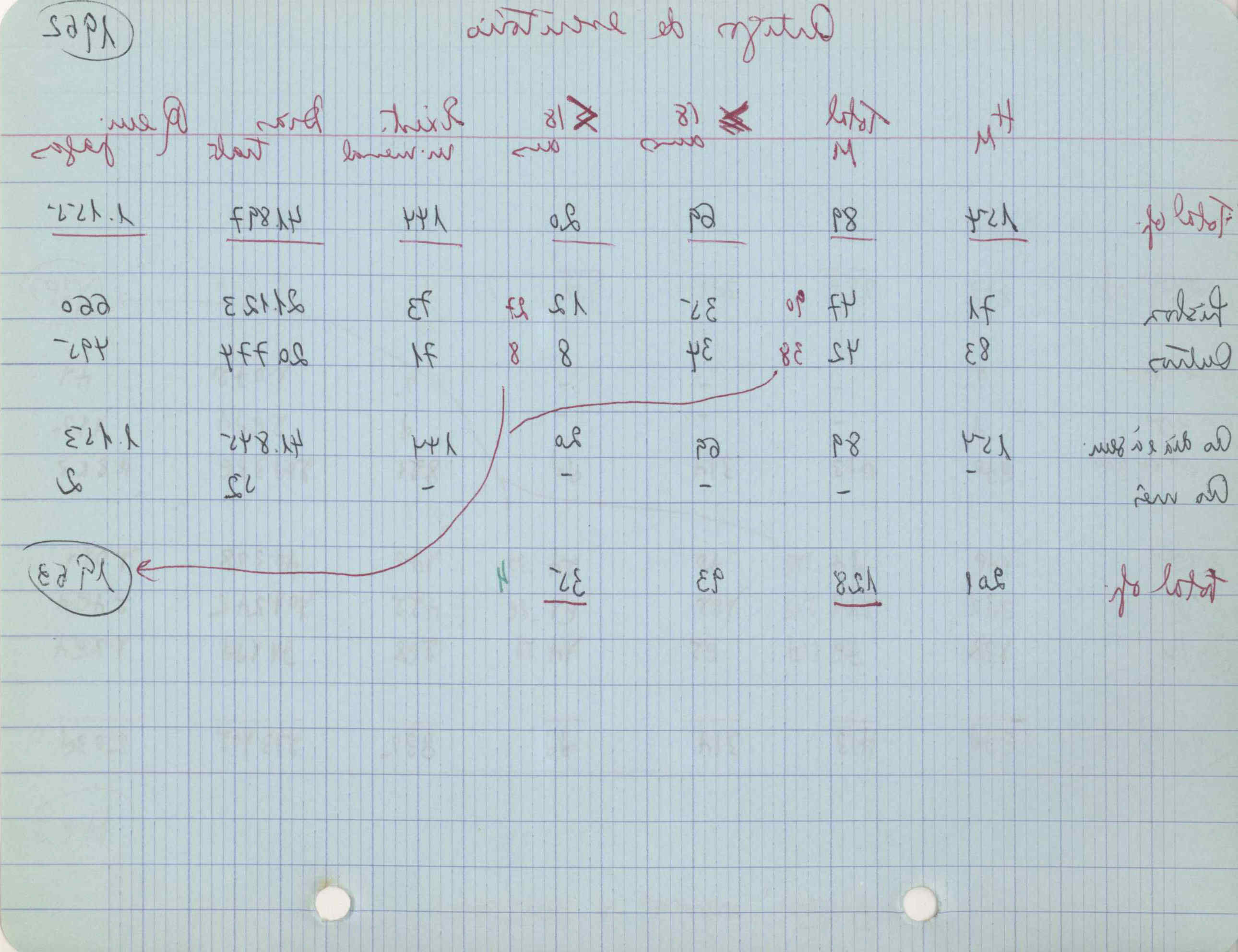 09618.004.003- pag.193