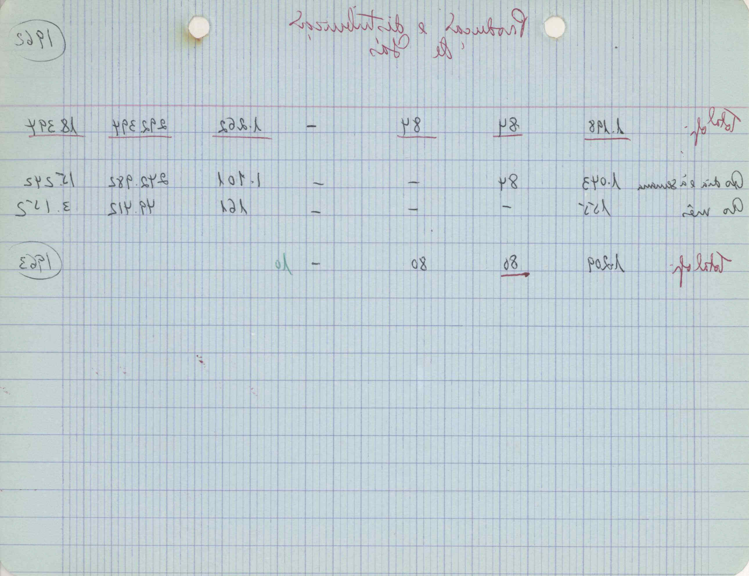 09618.004.003- pag.196