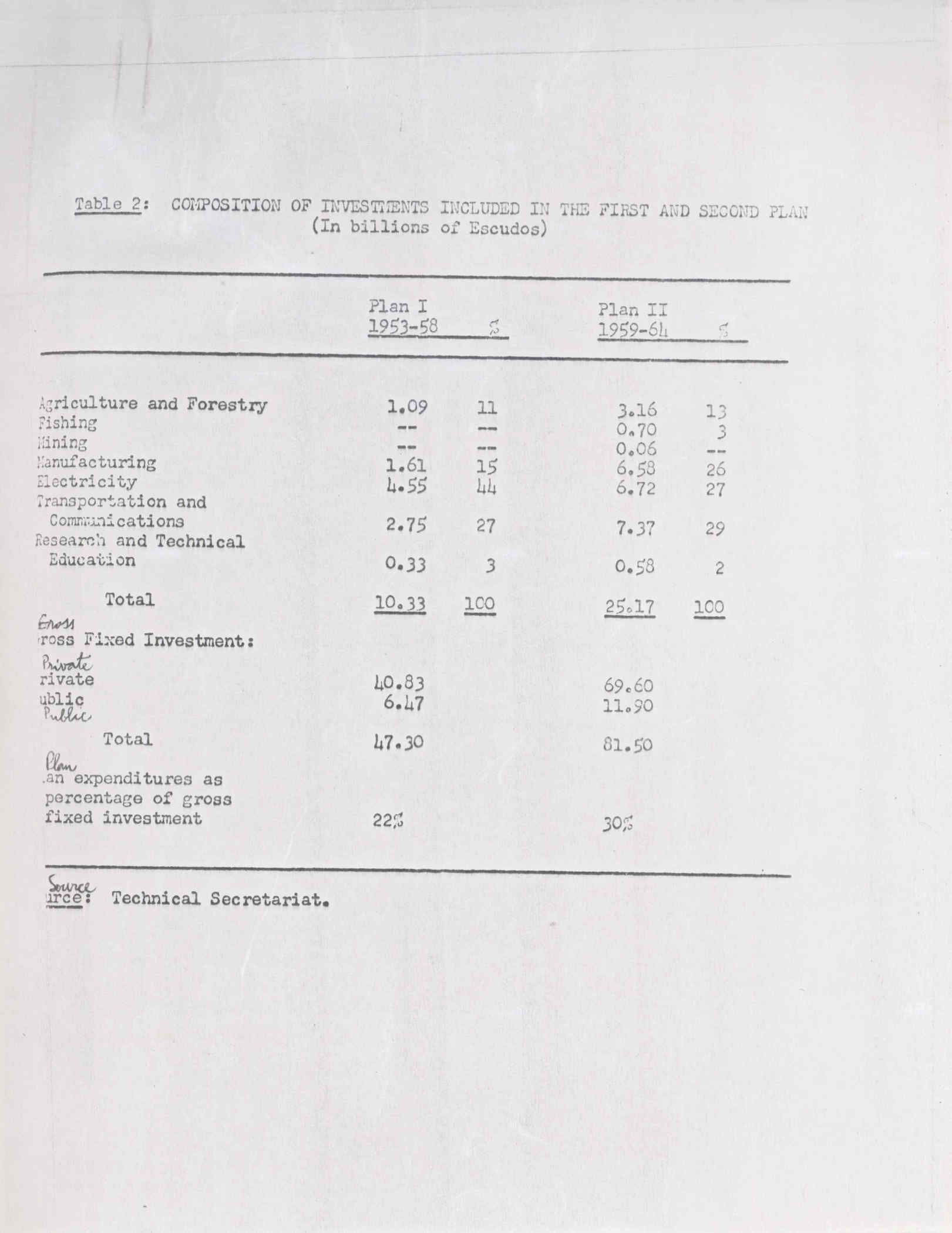 09618.004.011- pag.9