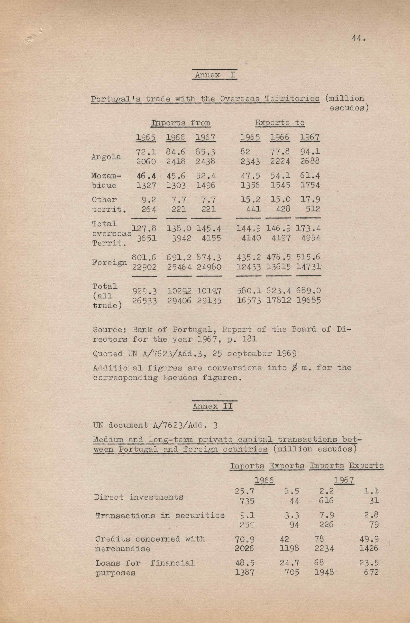 09621.001.037- pag.44