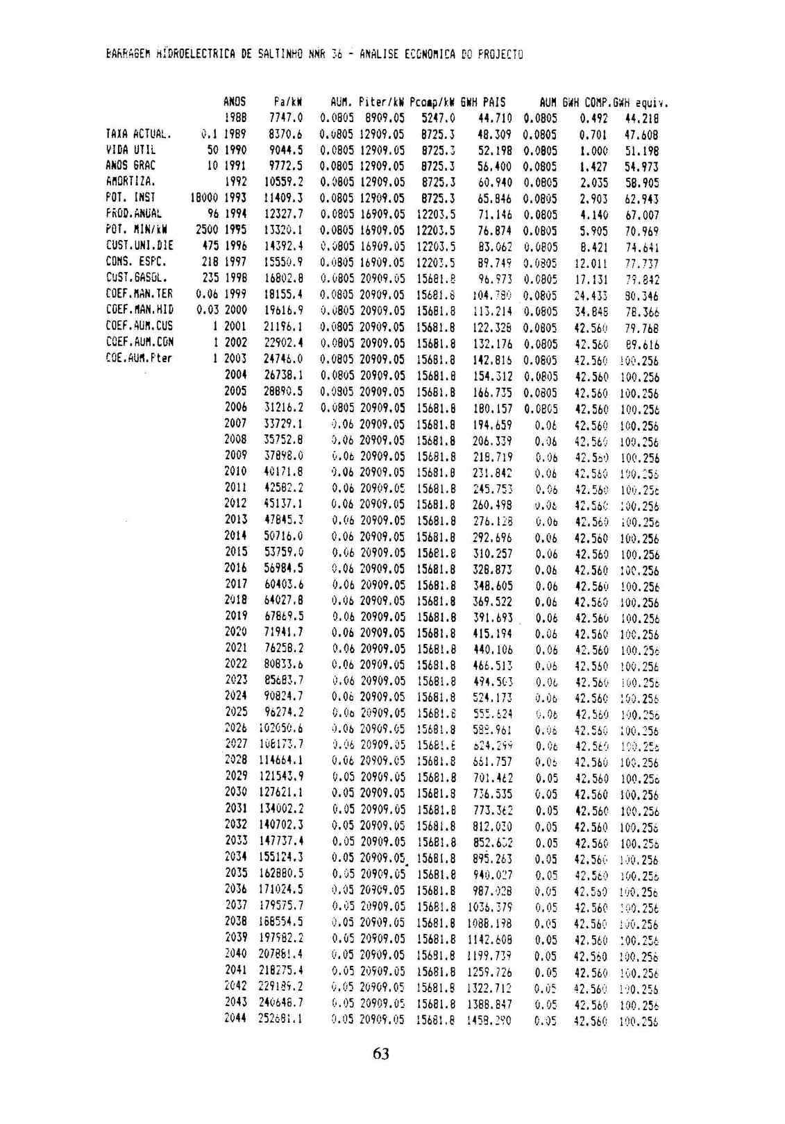 09708.003- pag.64