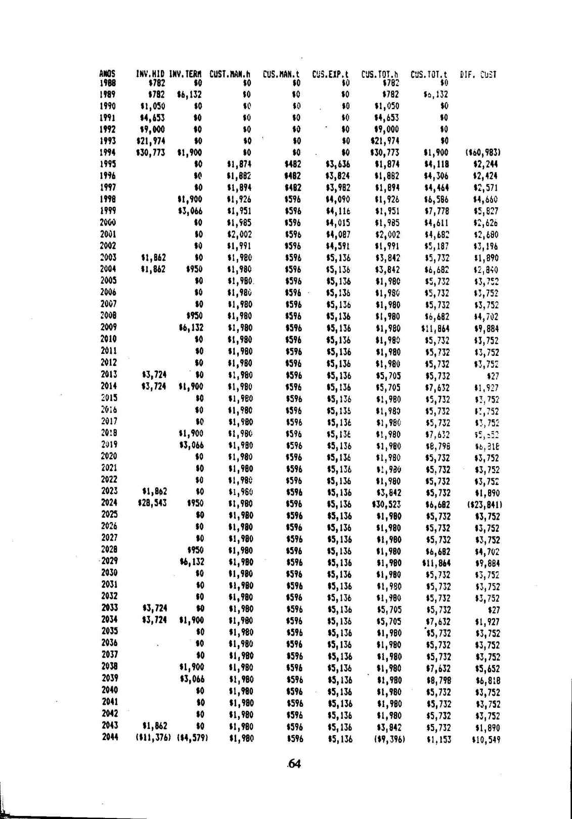 09708.003- pag.65