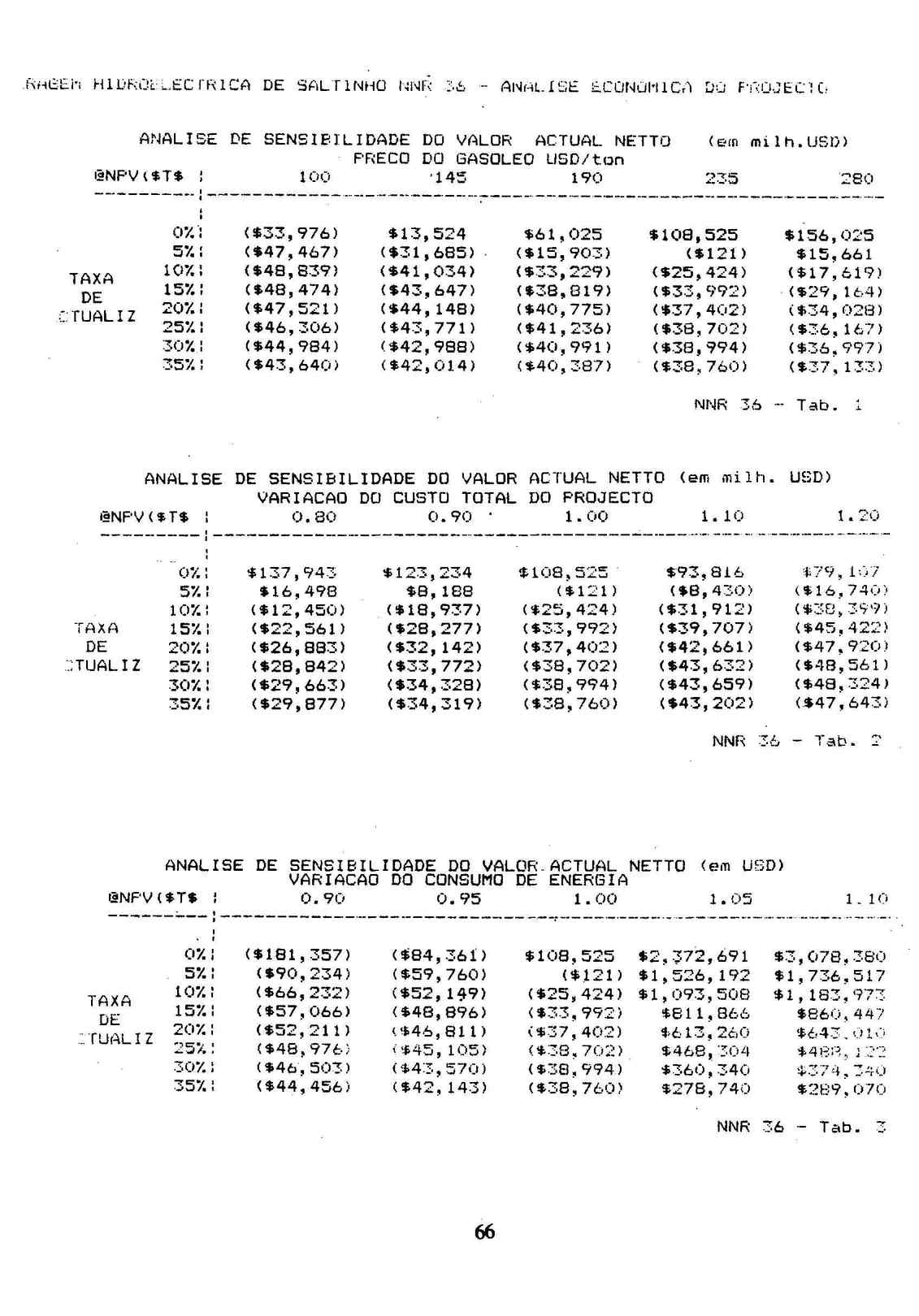 09708.003- pag.67