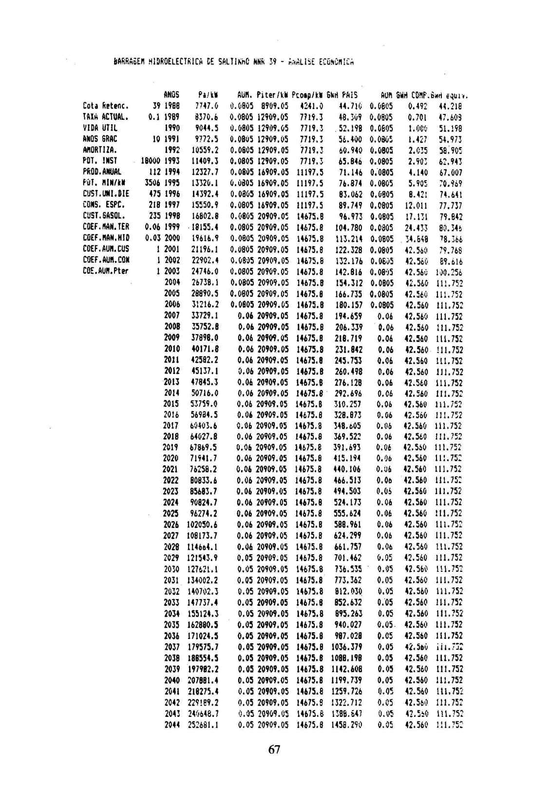 09708.003- pag.68