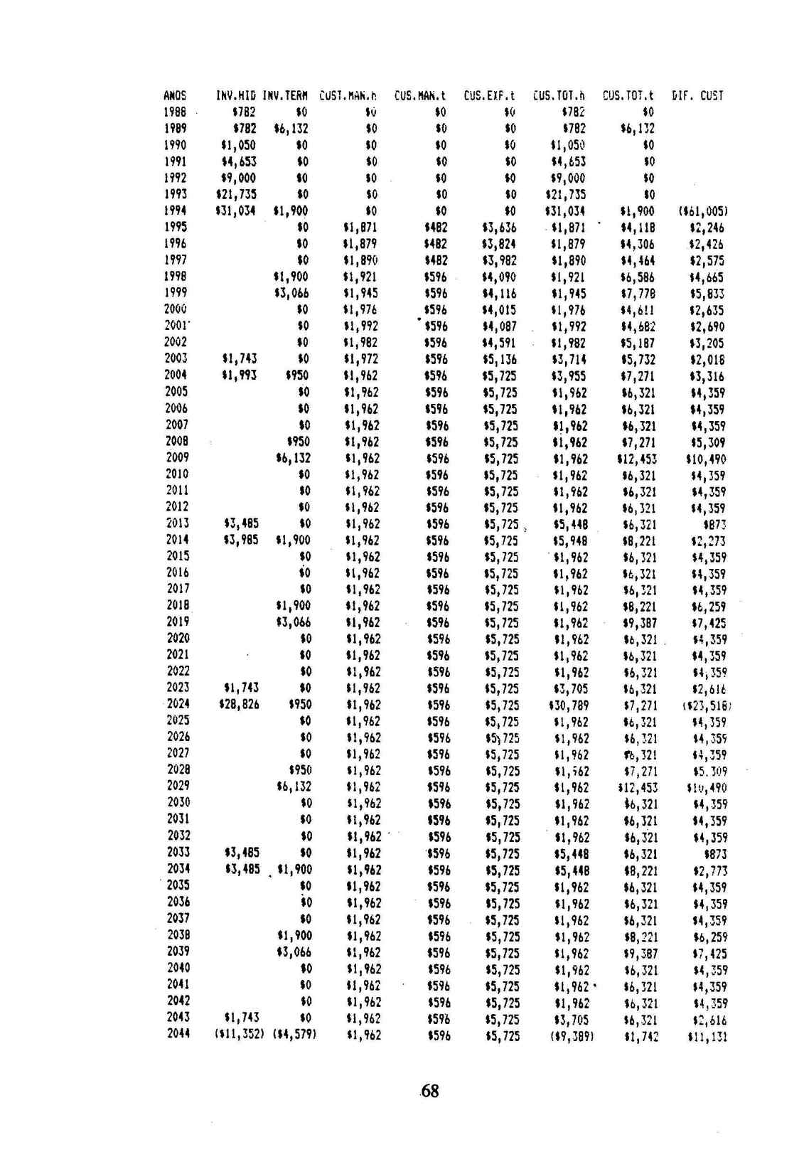 09708.003- pag.69