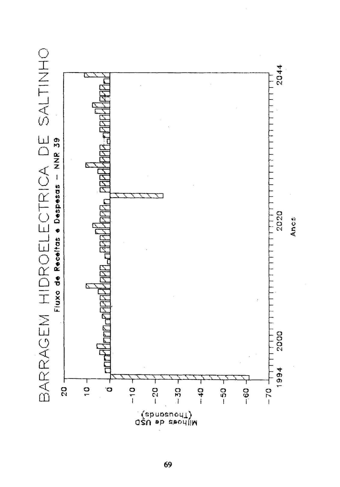 09708.003- pag.70
