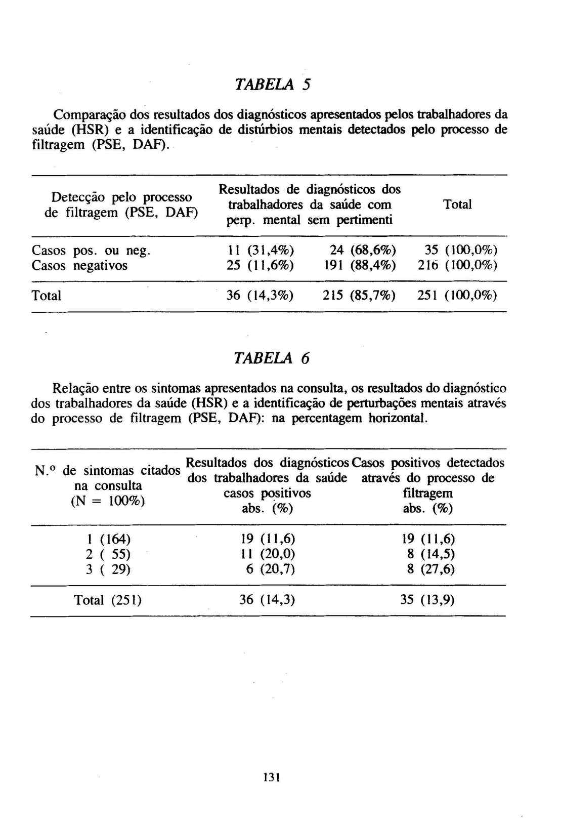 09708.004- pag.133